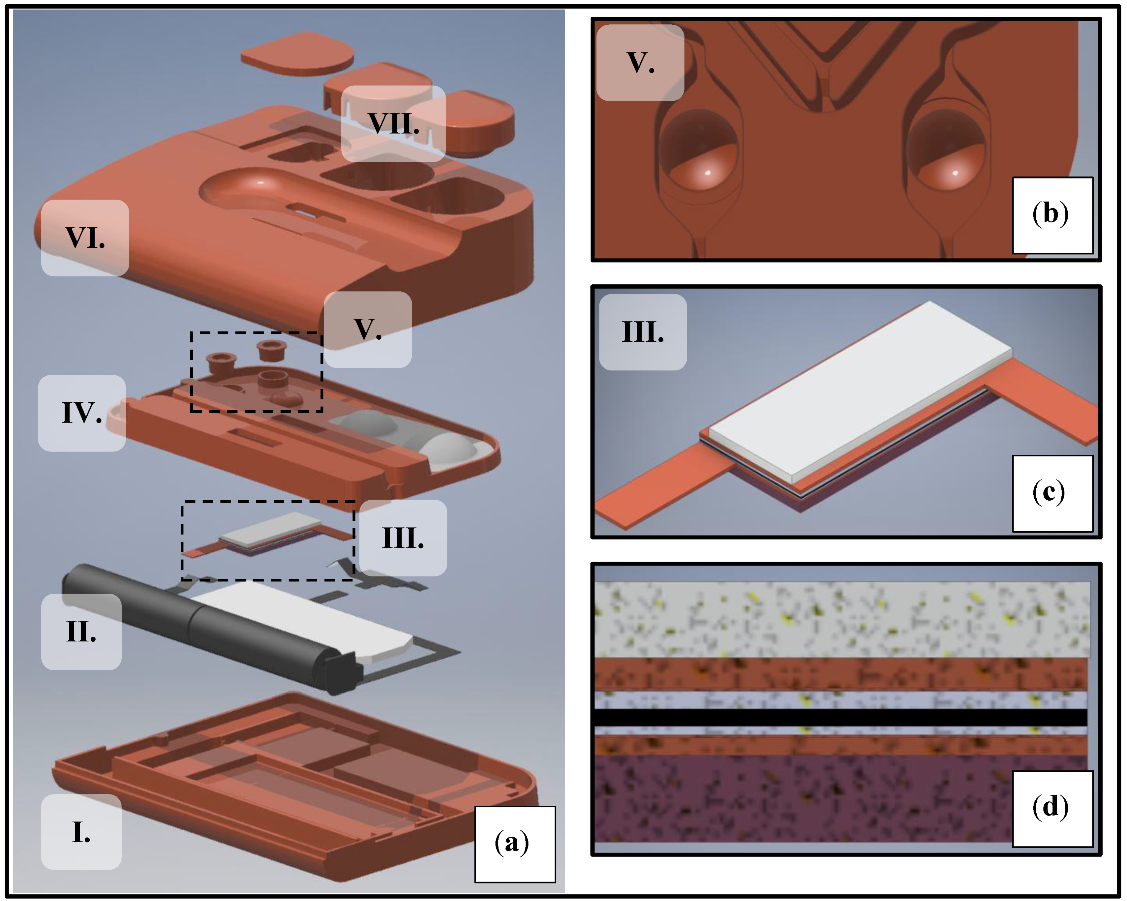Sensors 18 01812 g001 Sensors 18 01812 g001
