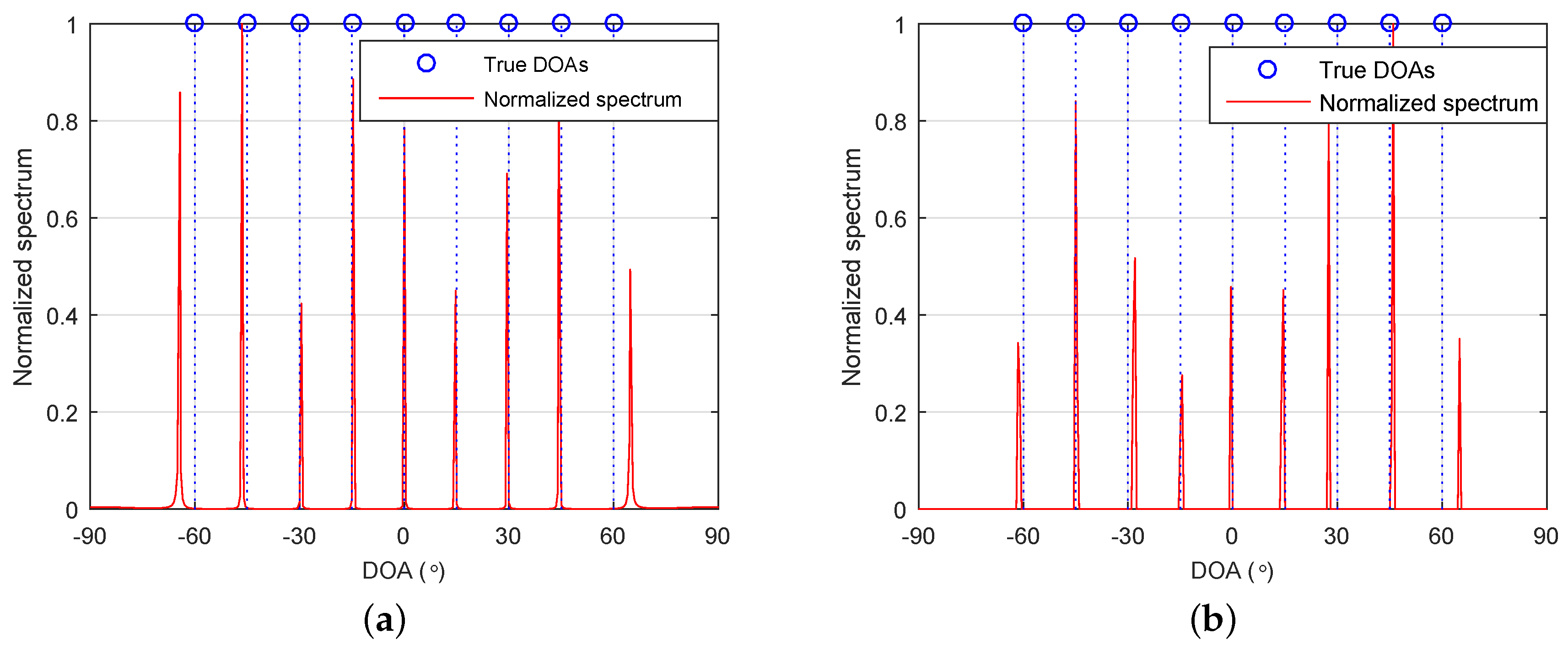 Sensors 18 01815 g001