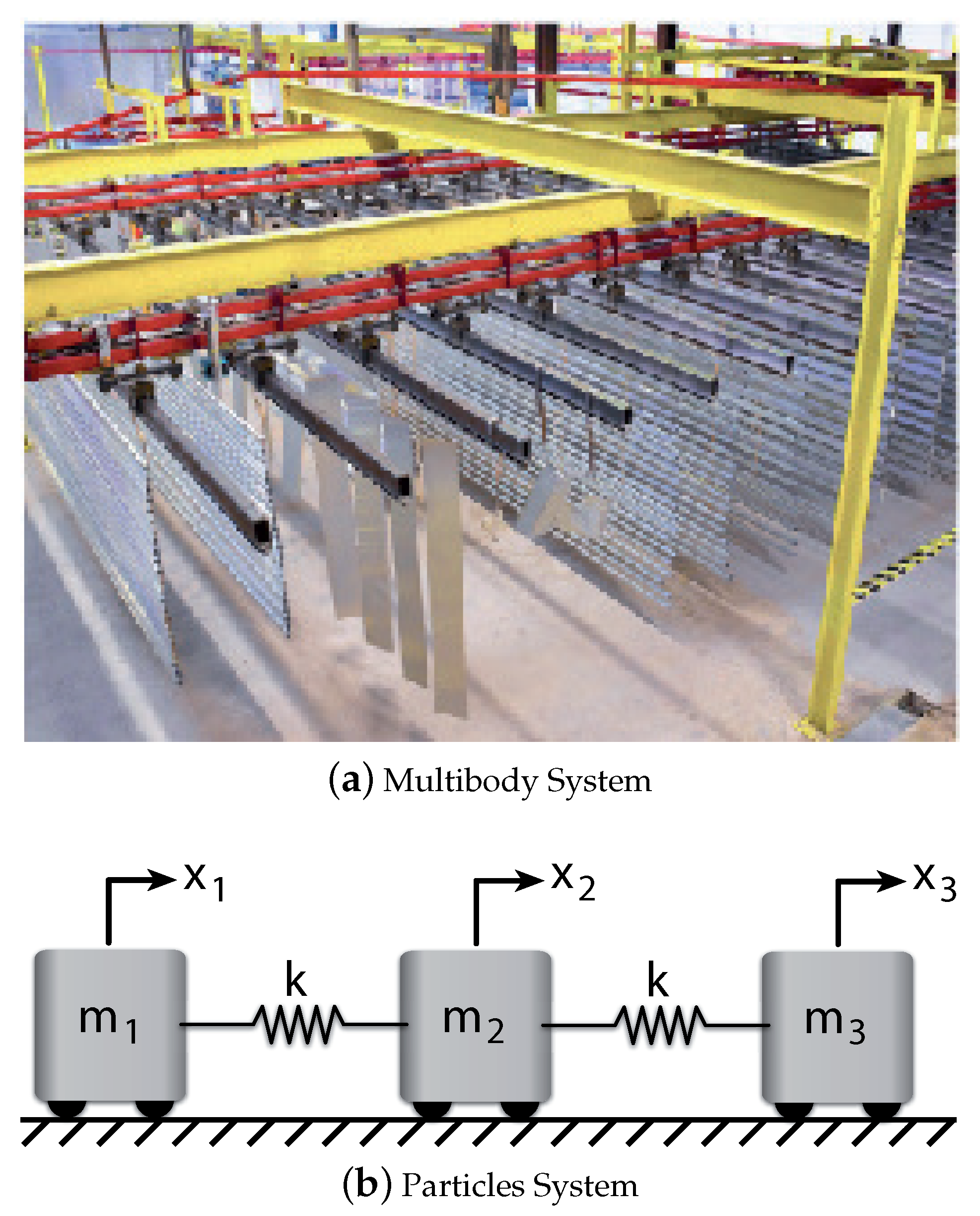 Sensors 18 01817 g001