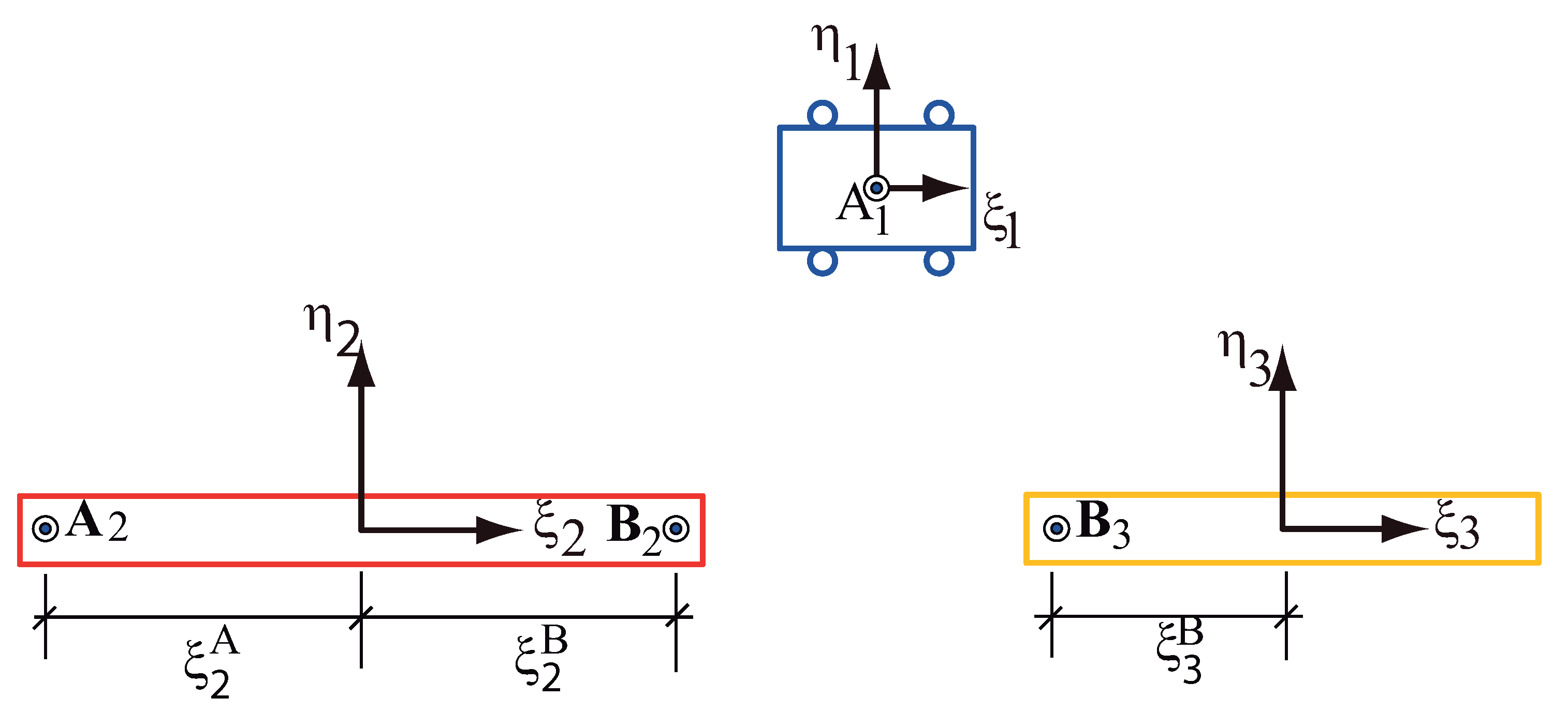 Sensors 18 01817 g005