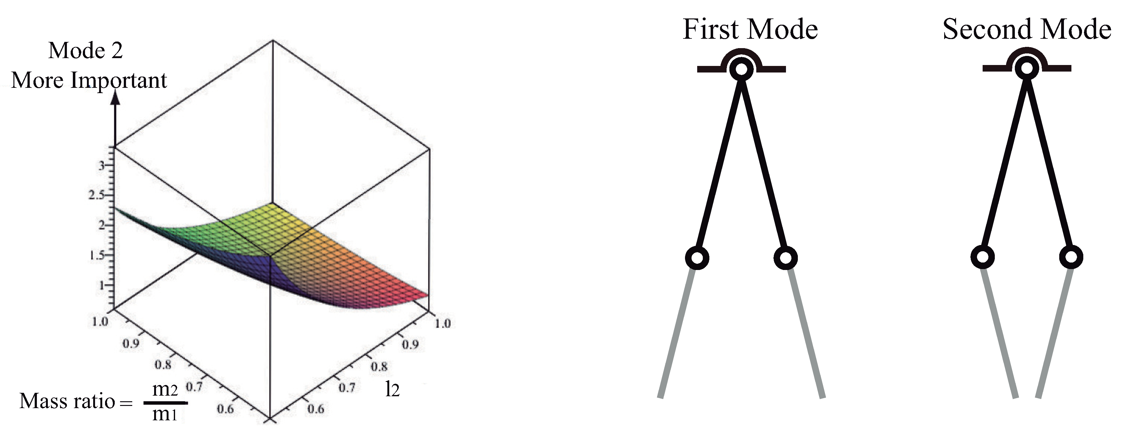 Sensors 18 01817 g012