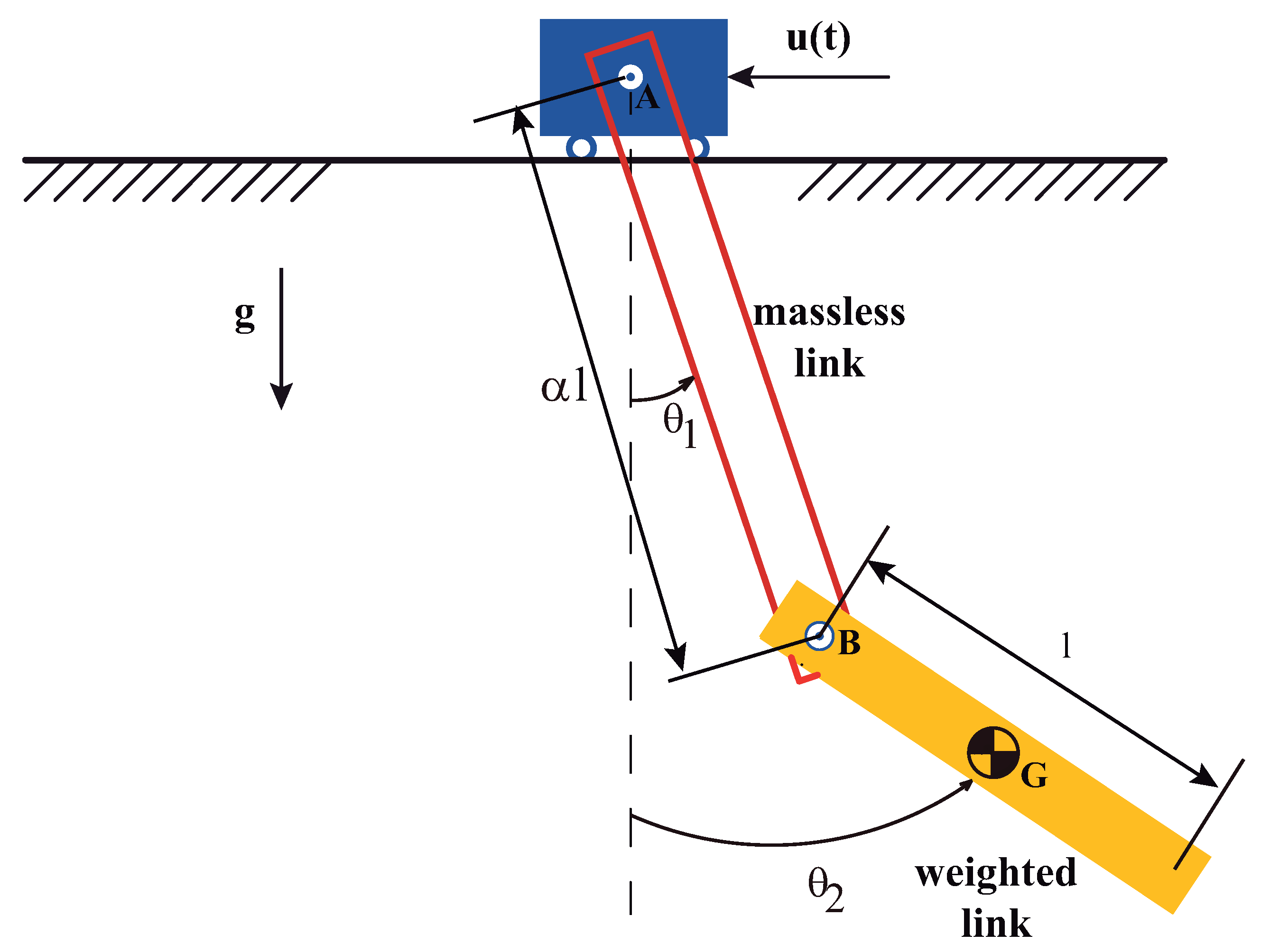Sensors 18 01817 g013