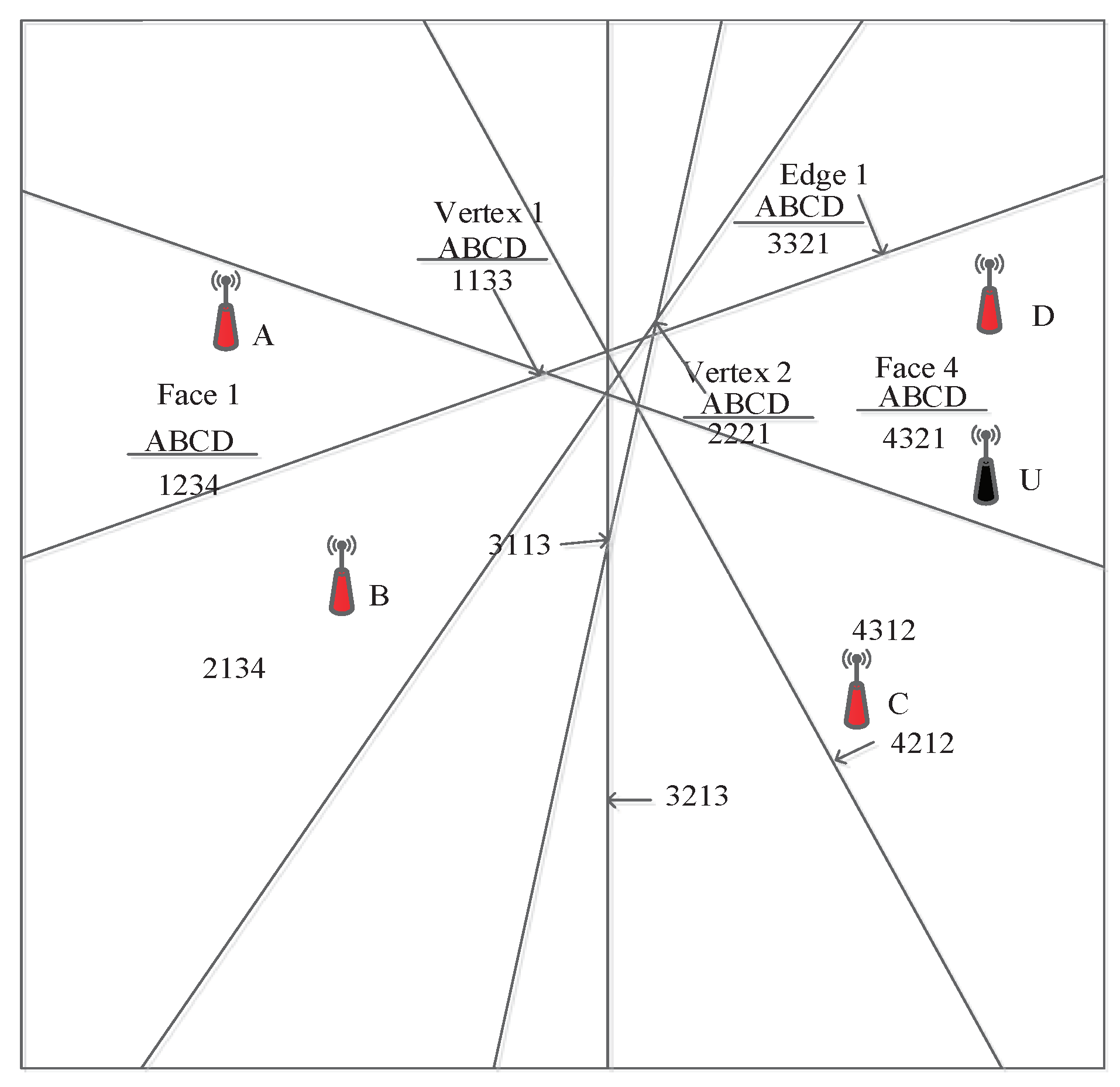 Sensors 18 01818 g001