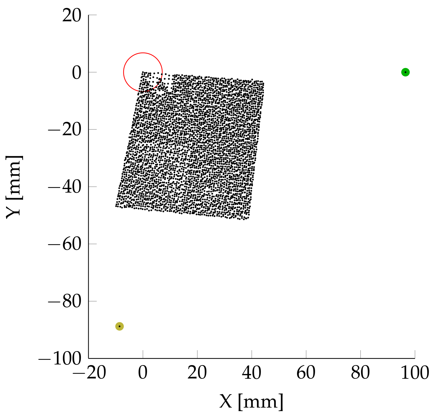 Sensors 18 01819 g004 550
