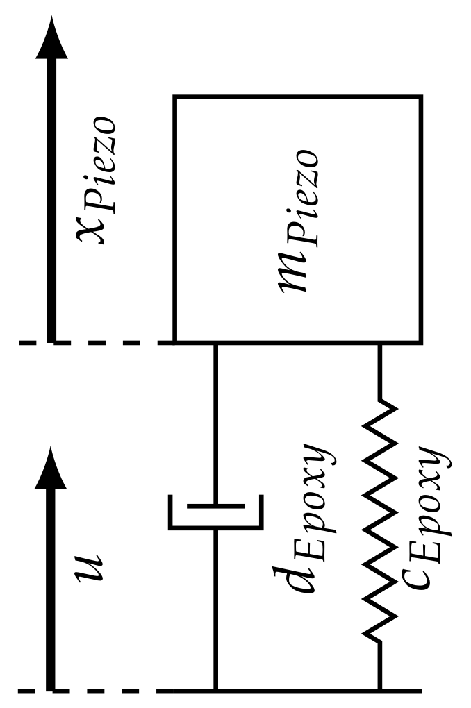 Sensors 18 01819 g007 550
