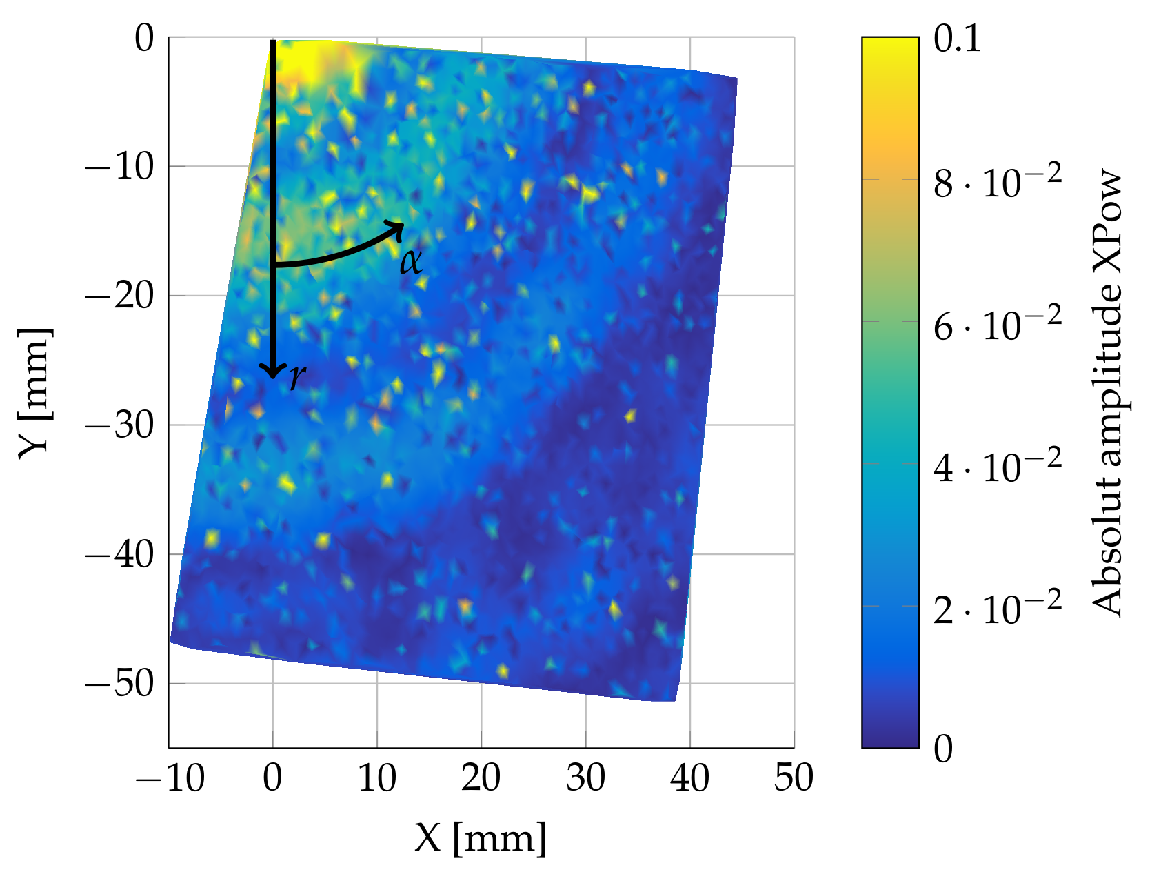 Sensors 18 01819 g009 550