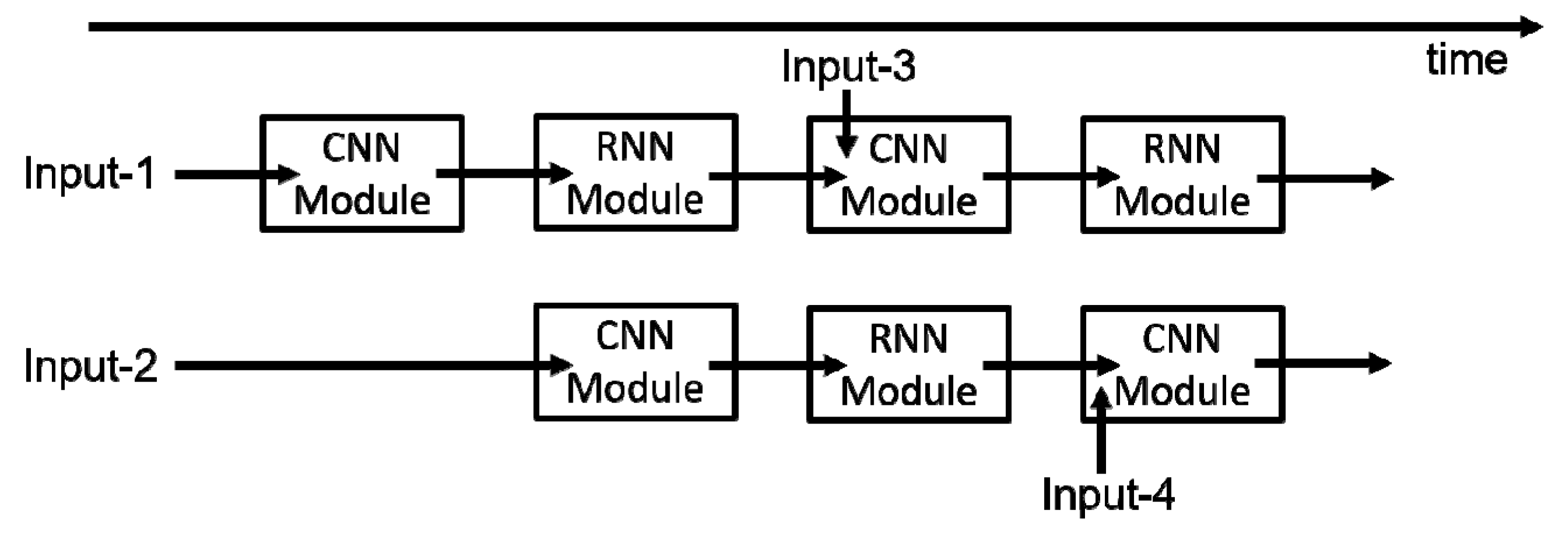 Sensors 18 01828 g009 Sensors 18 01828 g009