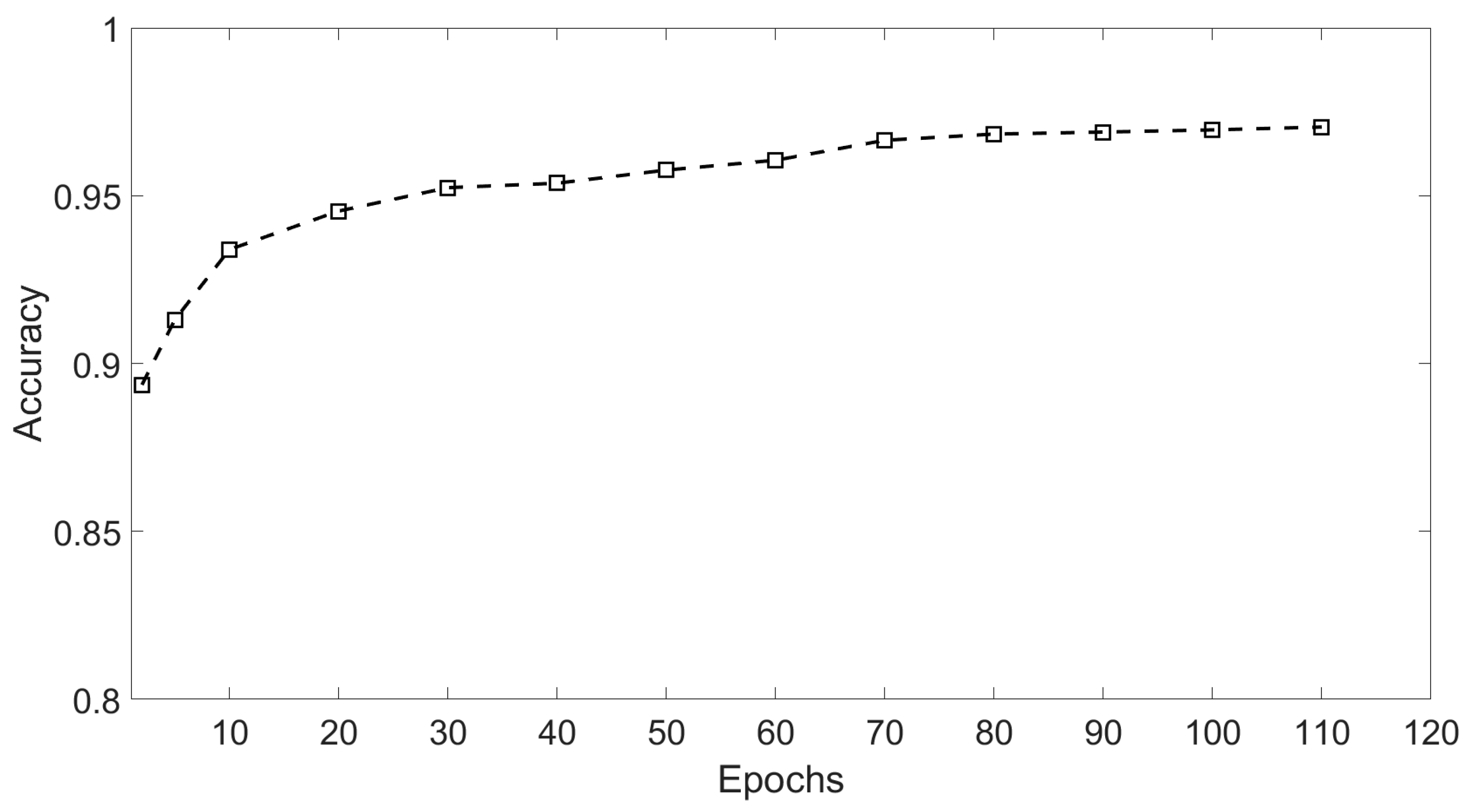 Sensors 18 01828 g011 Sensors 18 01828 g011