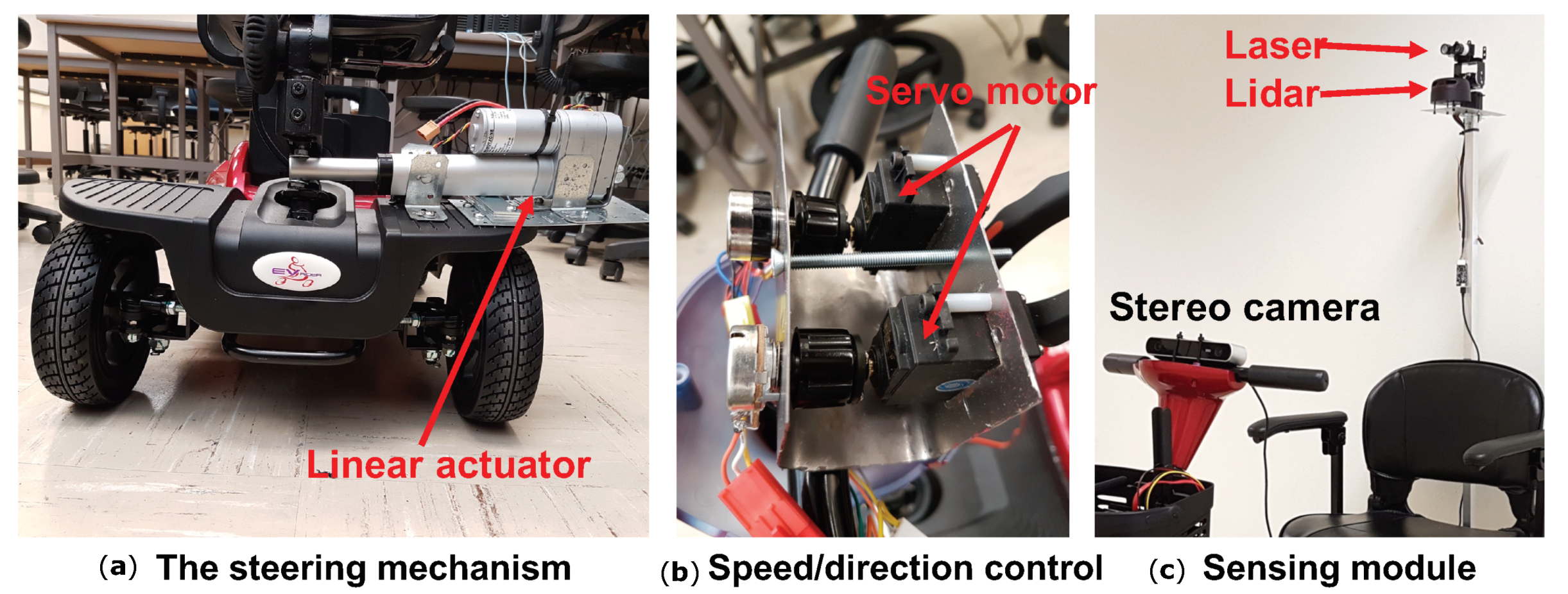Sensors 18 01829 g002