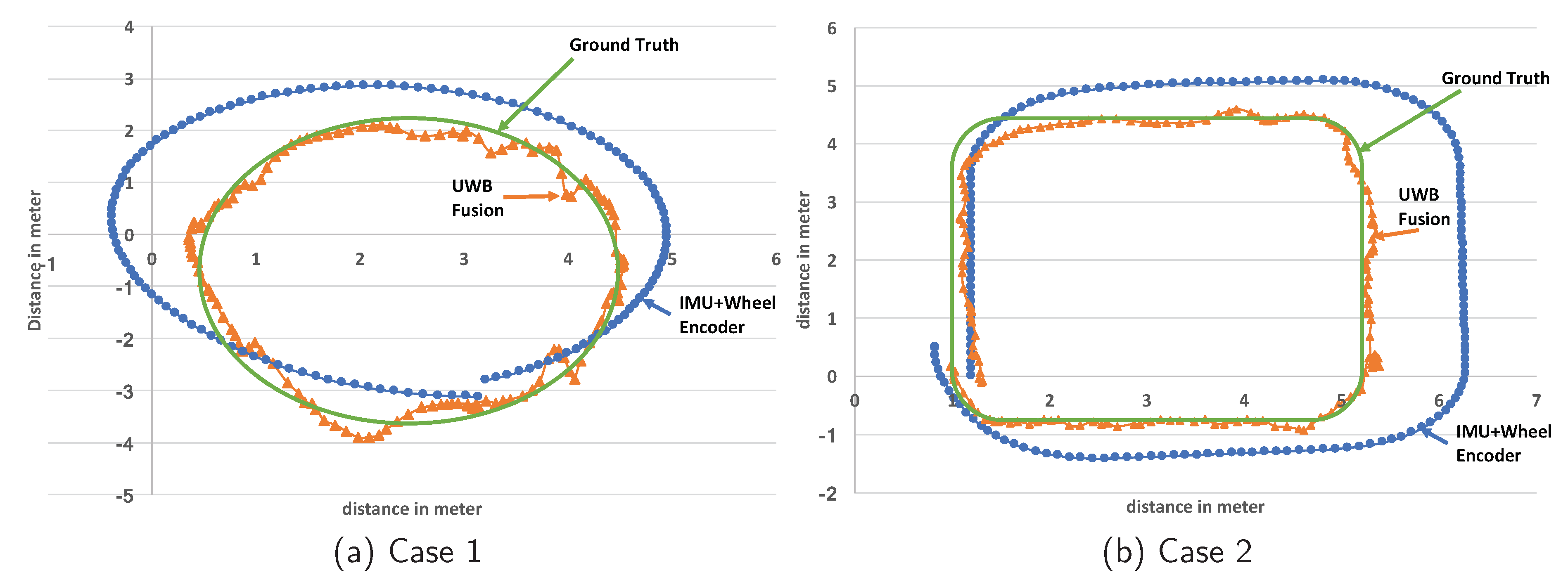 Sensors 18 01829 g009