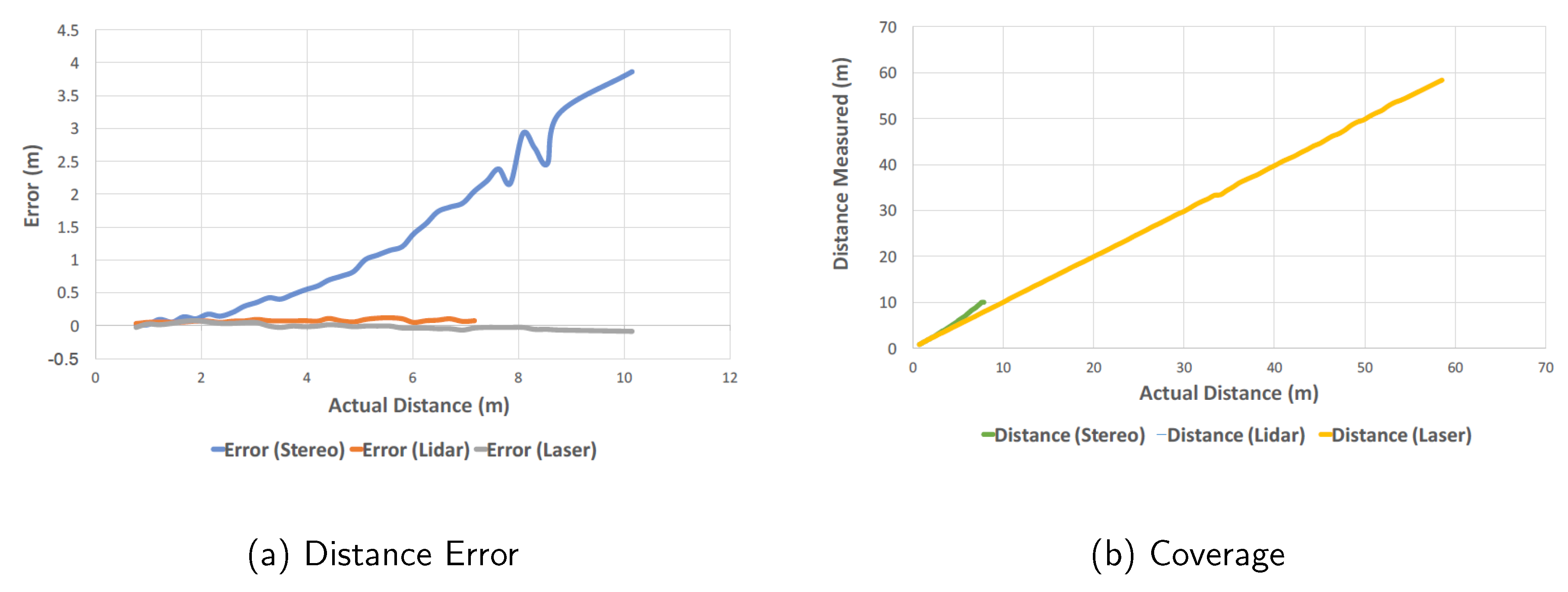 Sensors 18 01829 g012