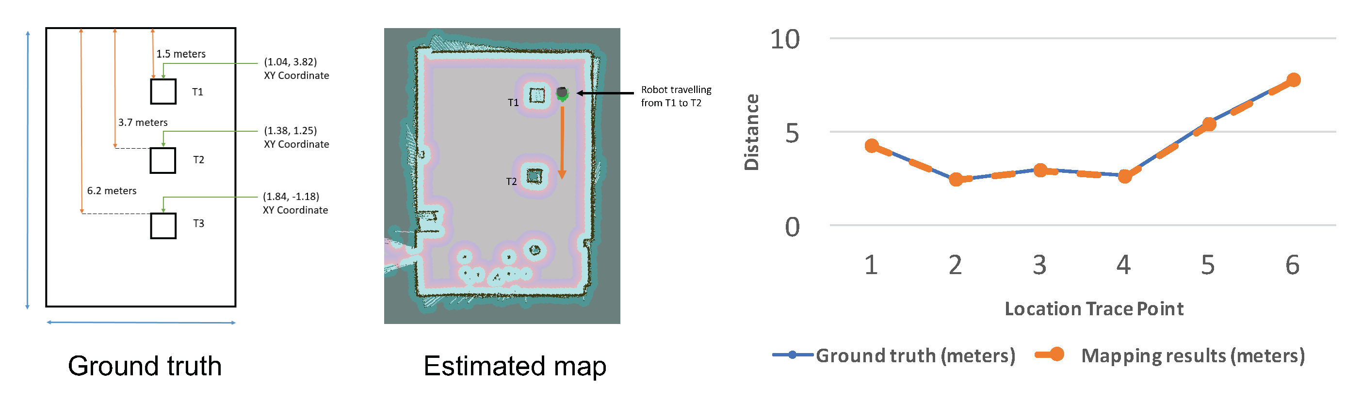 Sensors 18 01829 g014