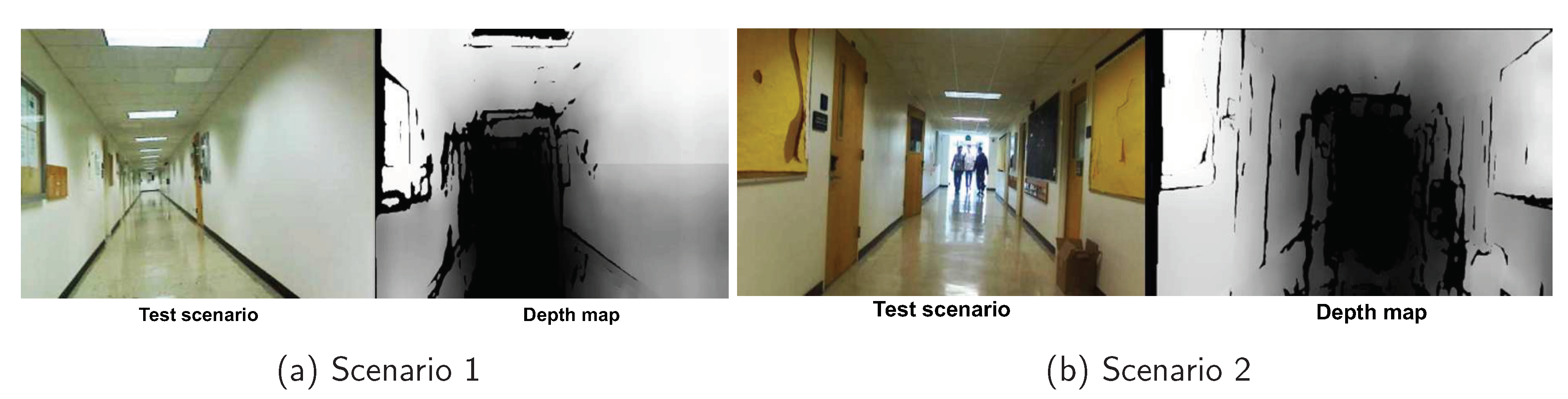 Sensors 18 01829 g015