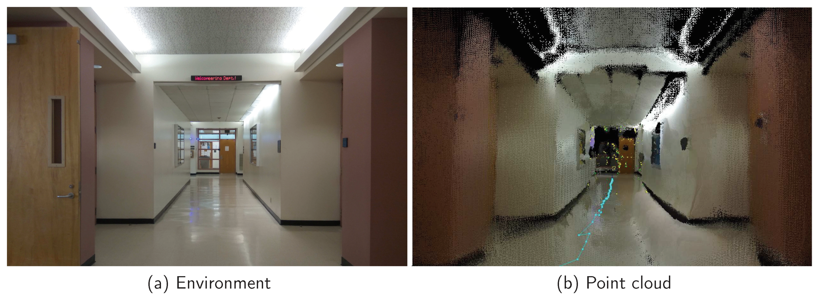 Sensors 18 01829 g016