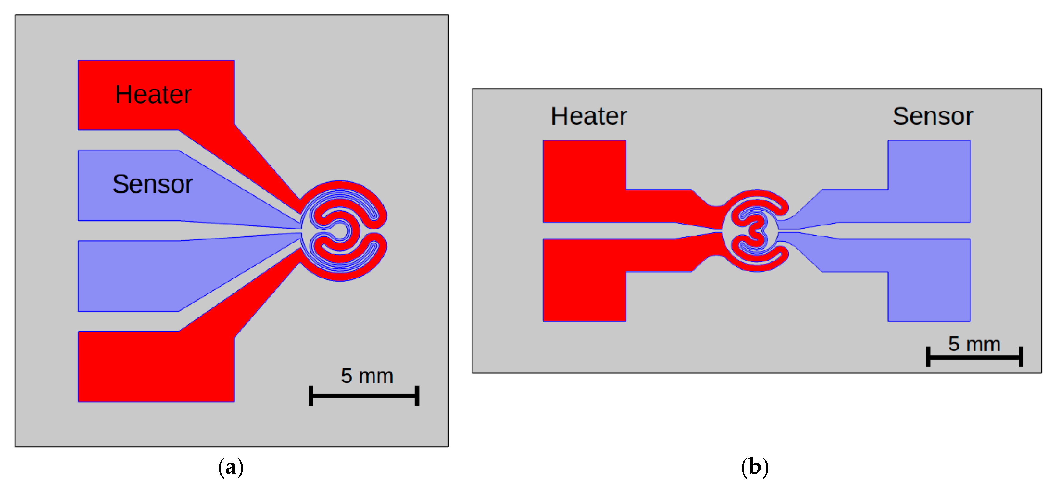 Sensors 18 01831 g003