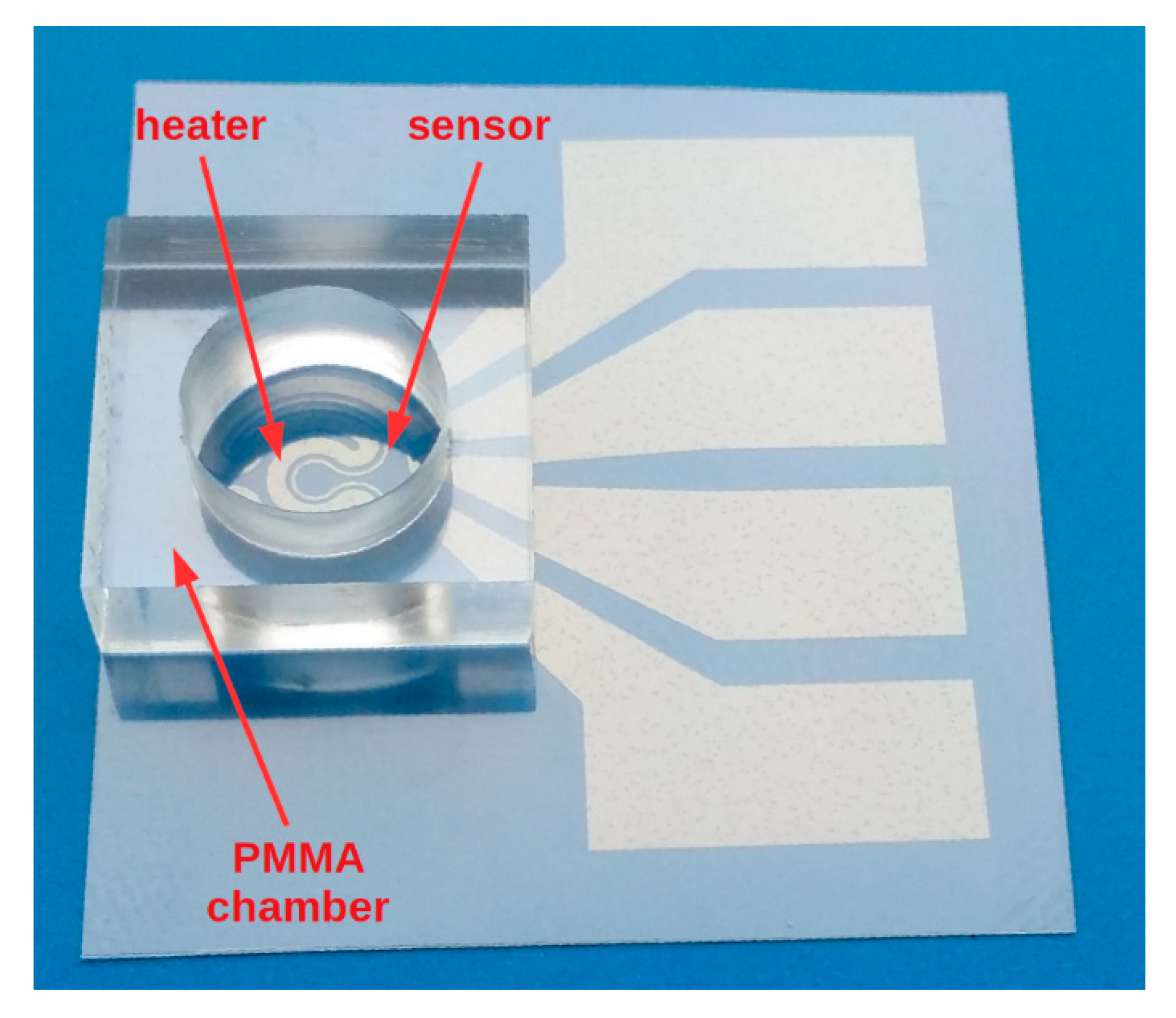 Sensors 18 01831 g007