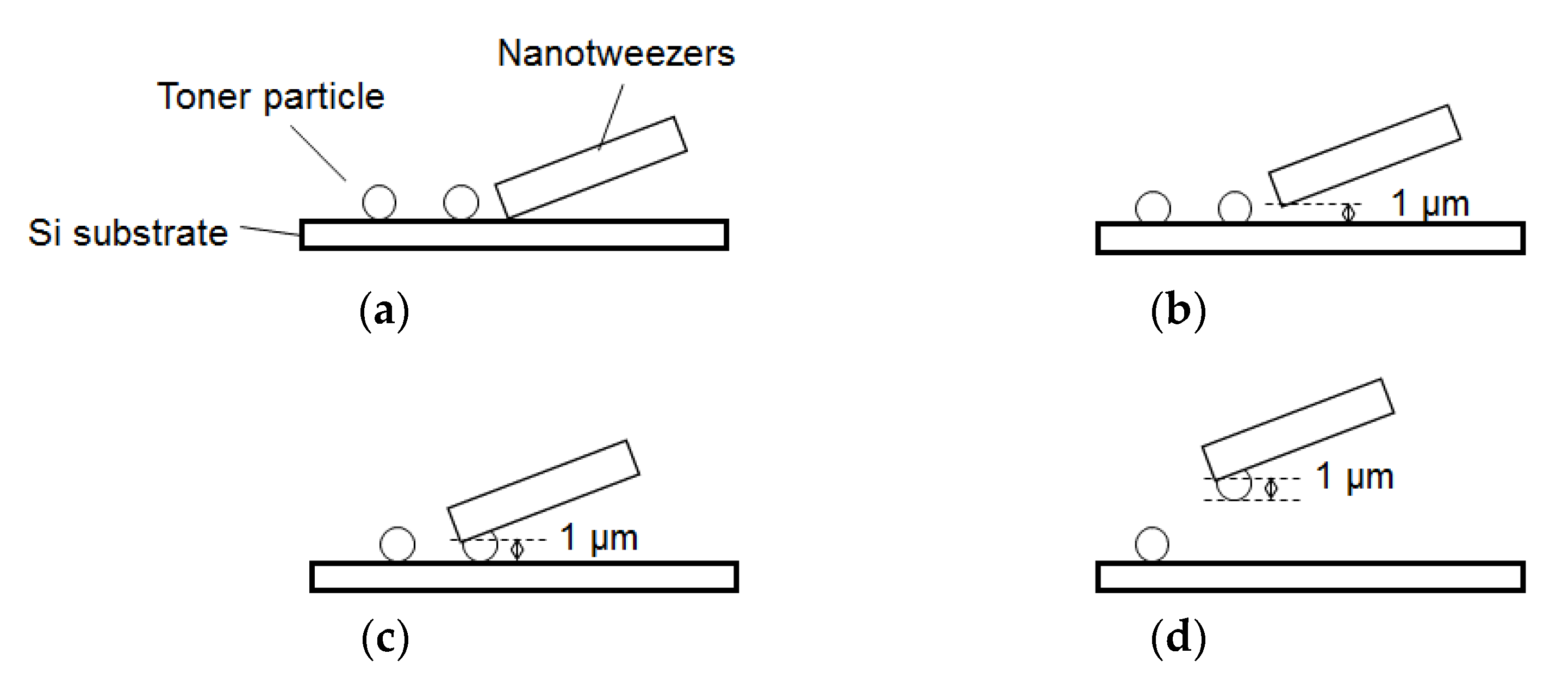Sensors 18 01835 g002