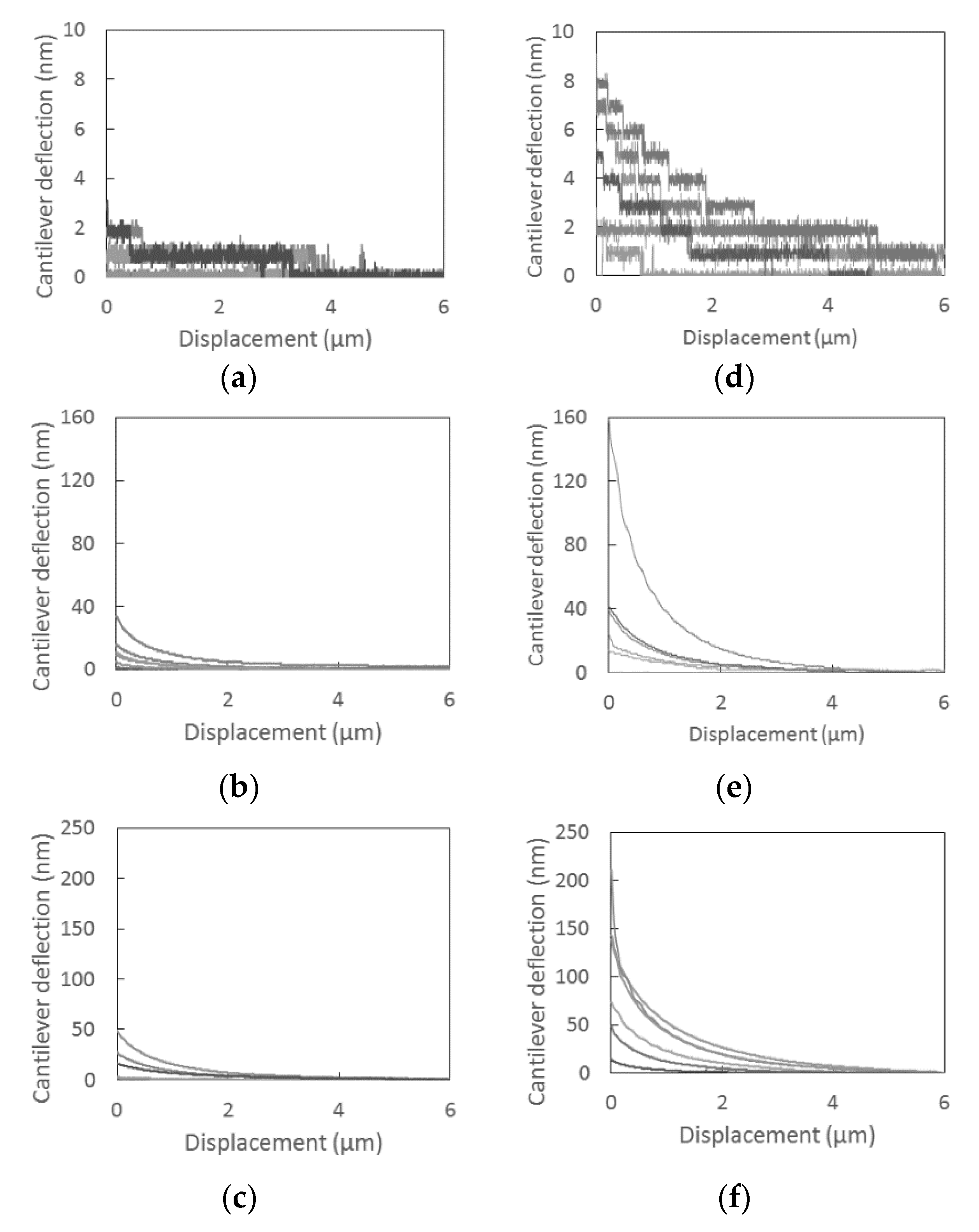 Sensors 18 01835 g008