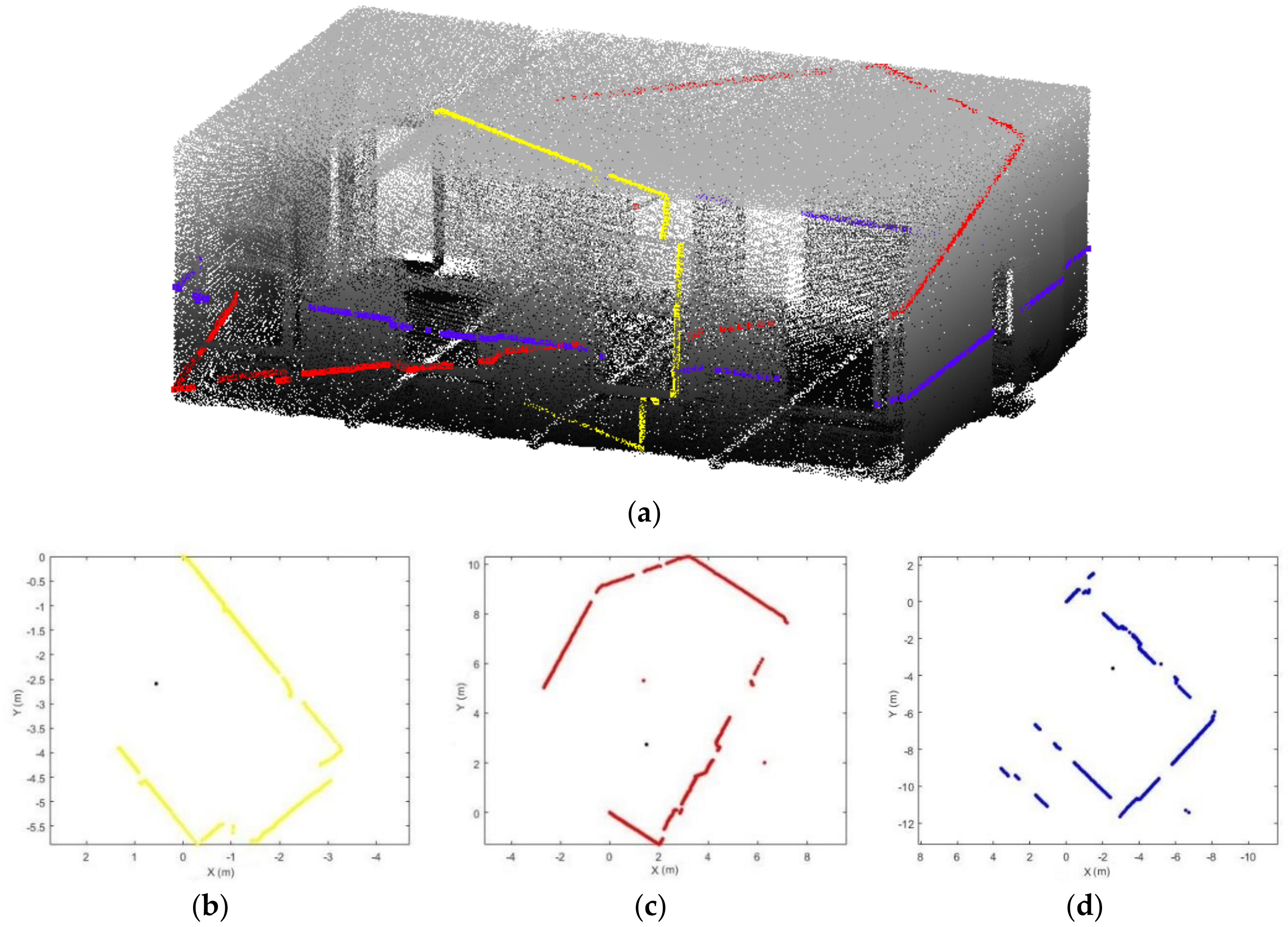 Sensors 18 01838 g001