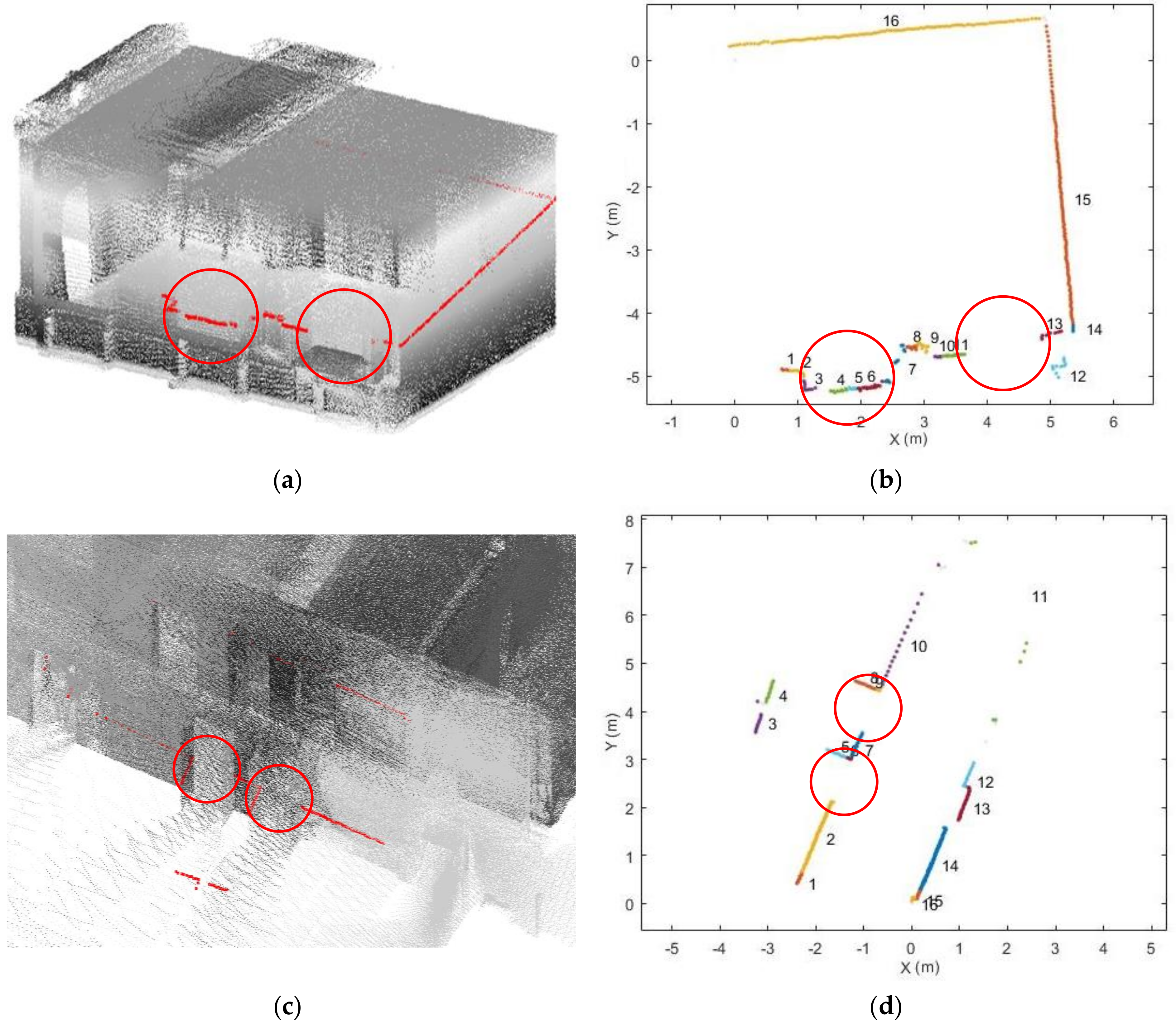 Sensors 18 01838 g007a
