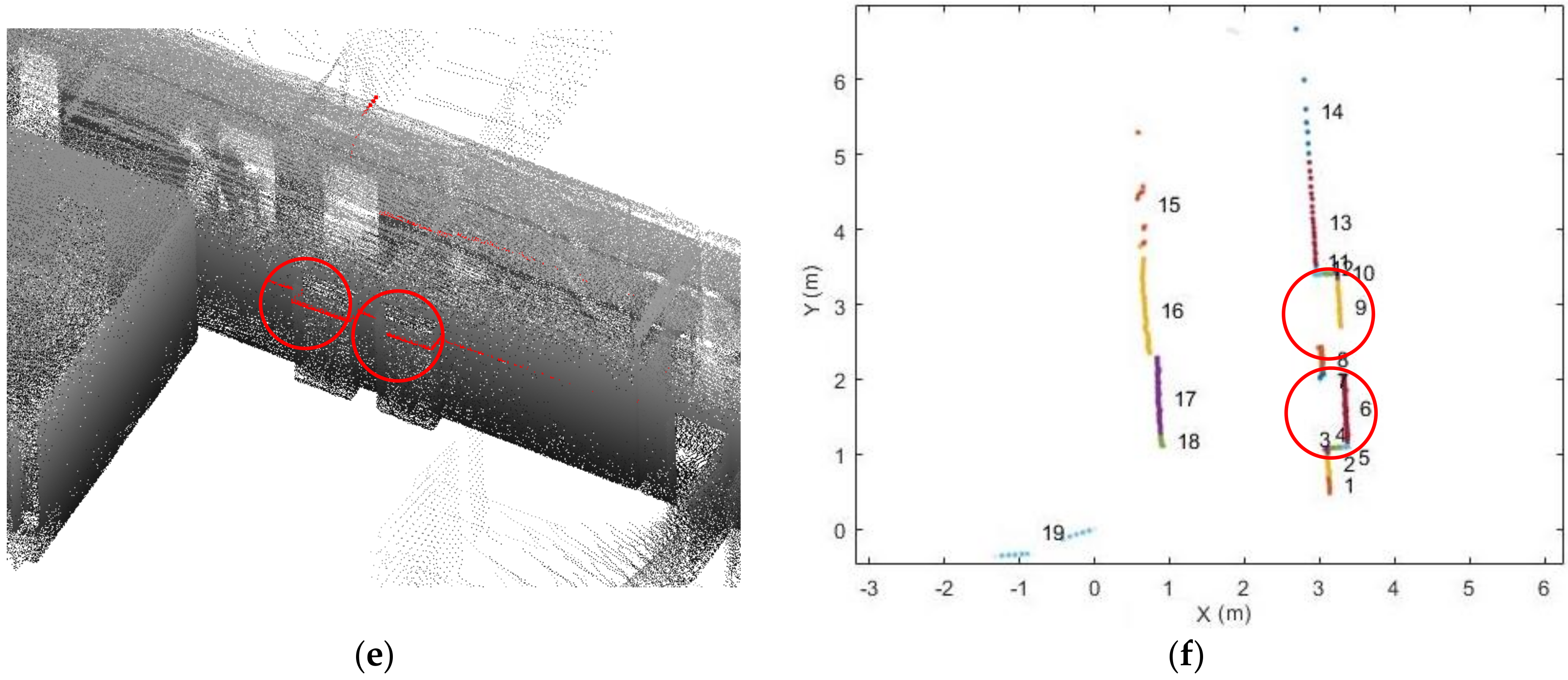 Sensors 18 01838 g007b