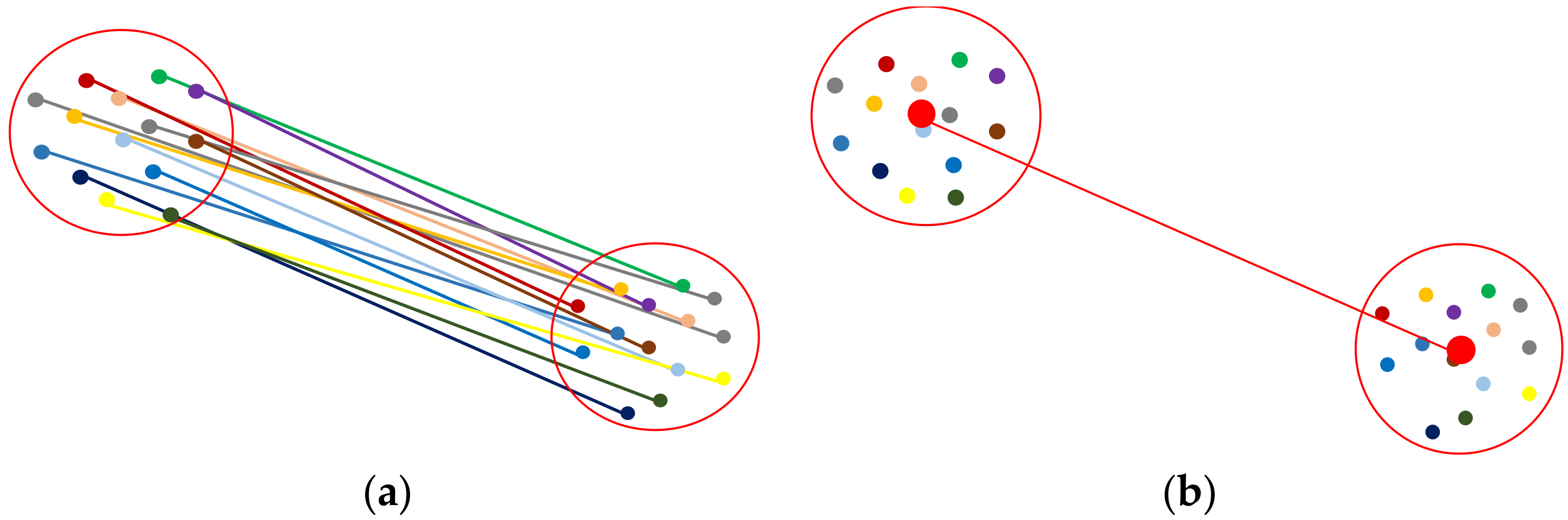 Sensors 18 01838 g010