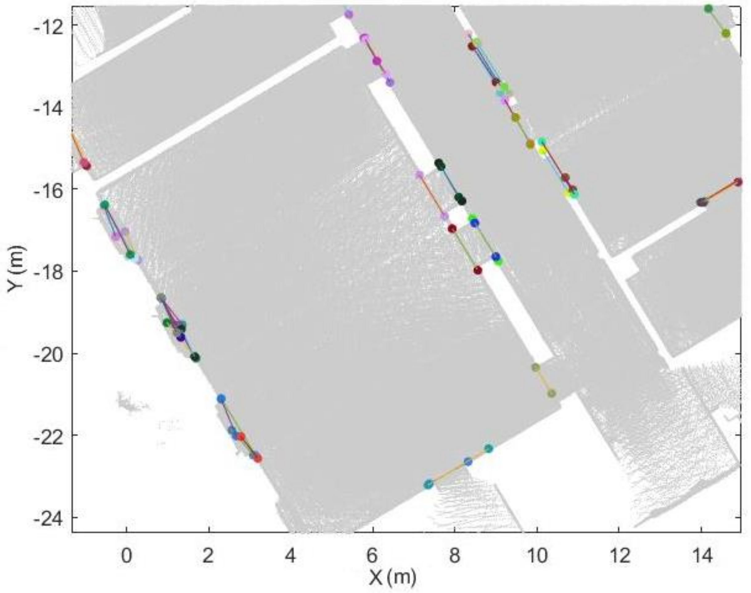 Sensors 18 01838 g011