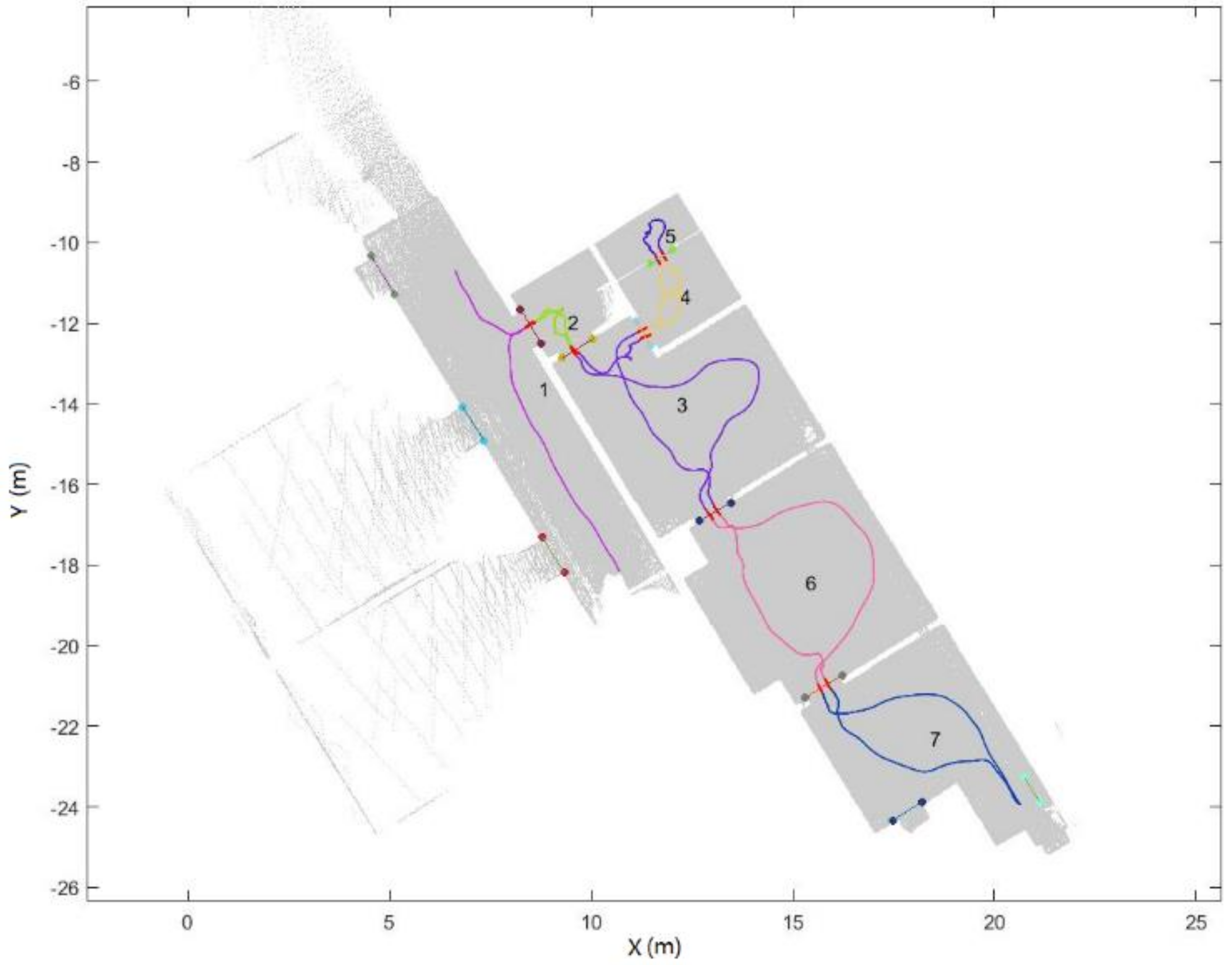 Sensors 18 01838 g014