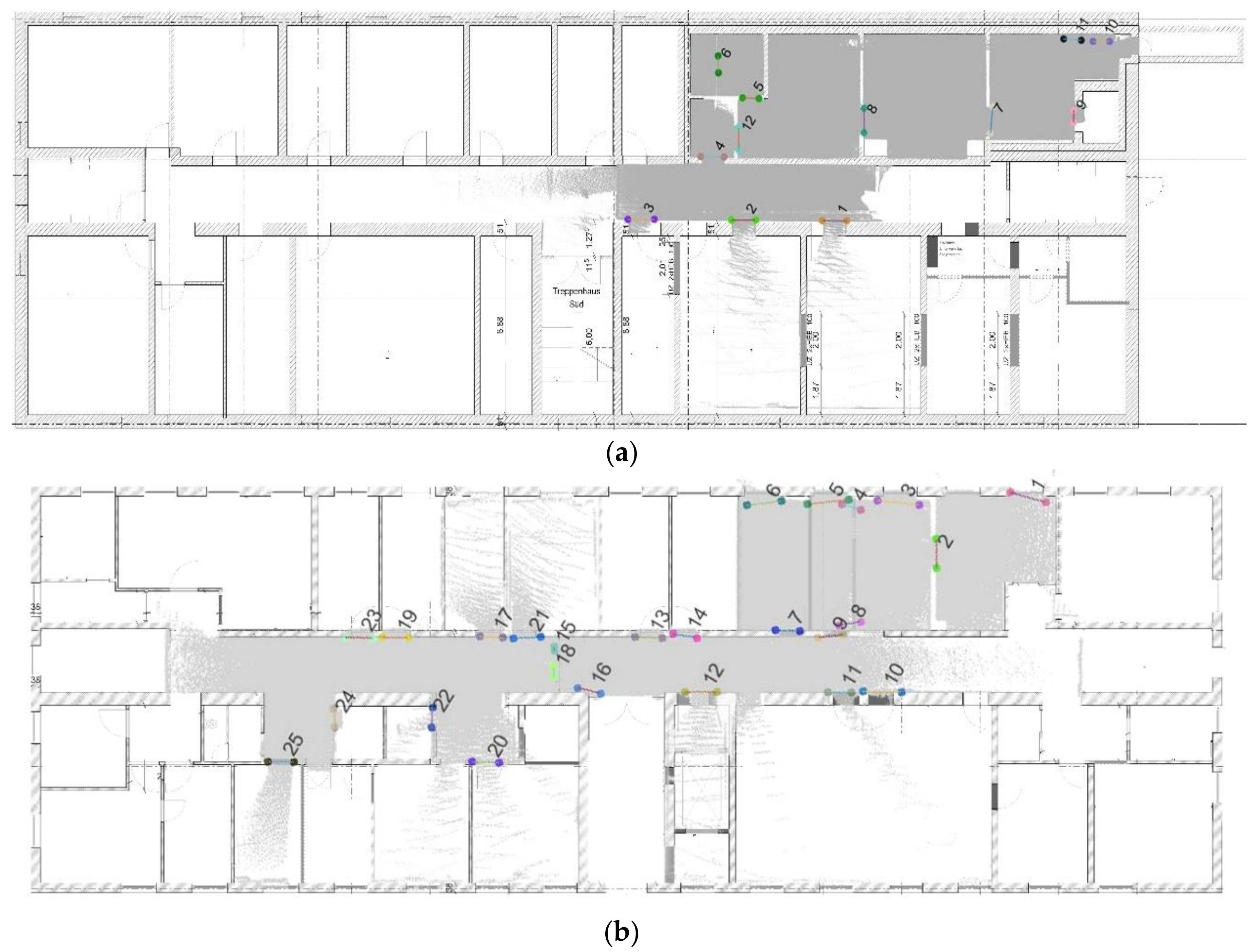 Sensors 18 01838 g018