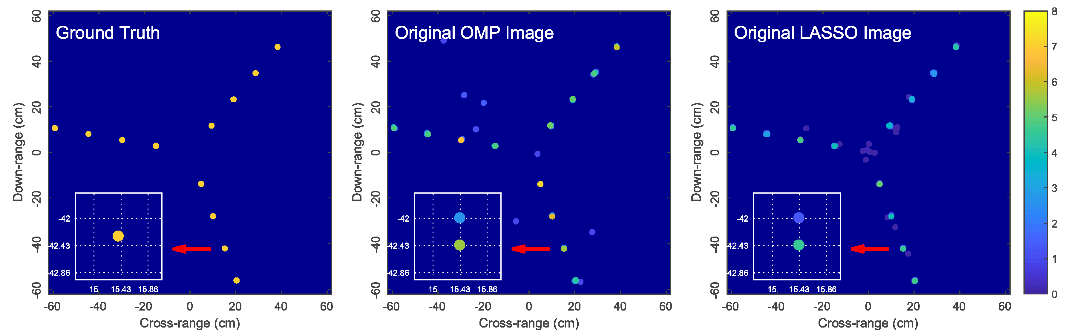 Sensors 18 01840 g003