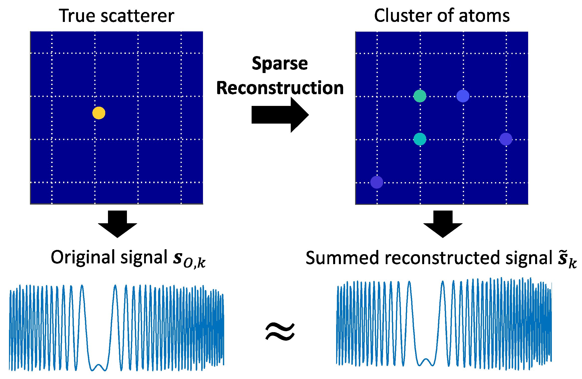 Sensors 18 01840 g005
