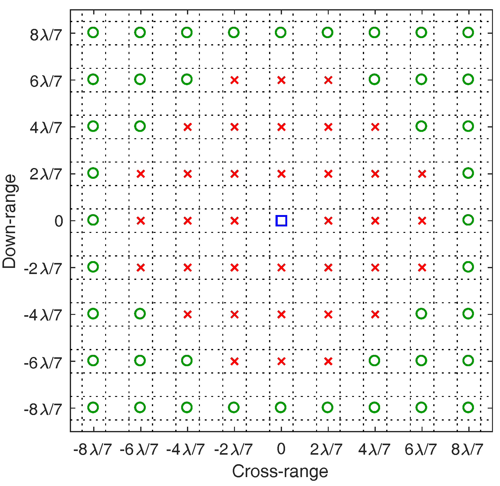Sensors 18 01840 g009