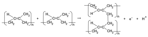 Sensors 18 01841 i001