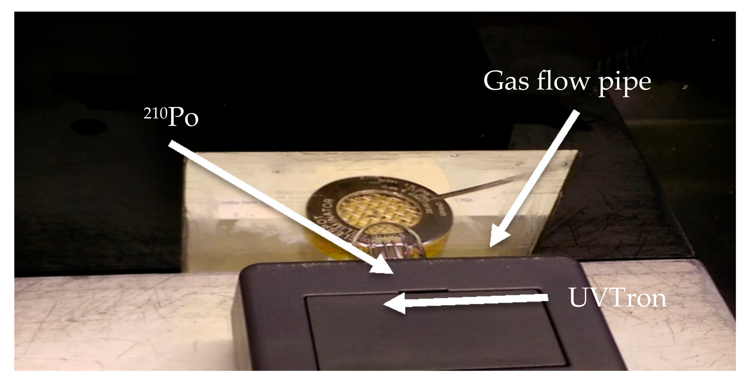 Sensors 18 01842 g003 550