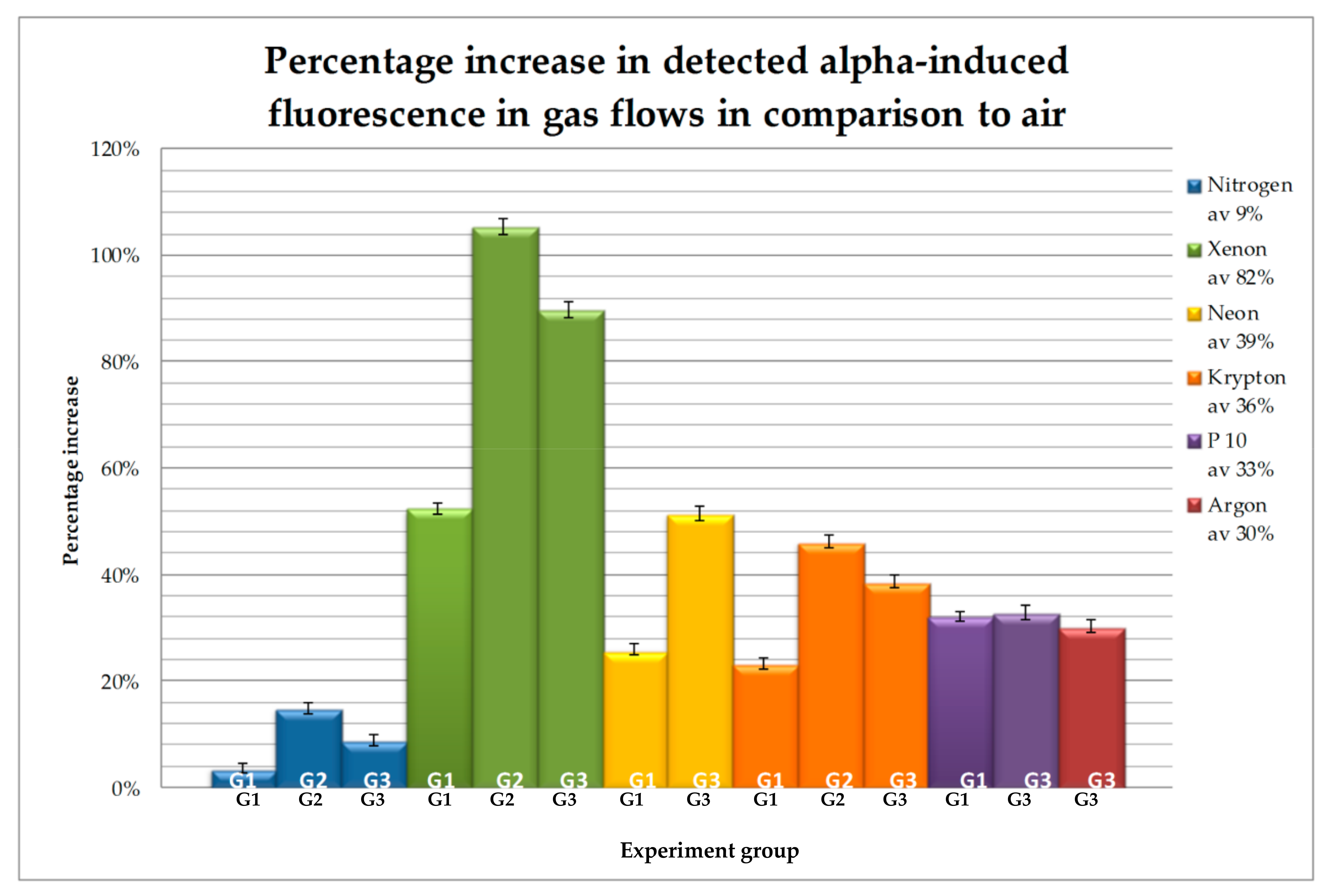 Sensors 18 01842 g005 550