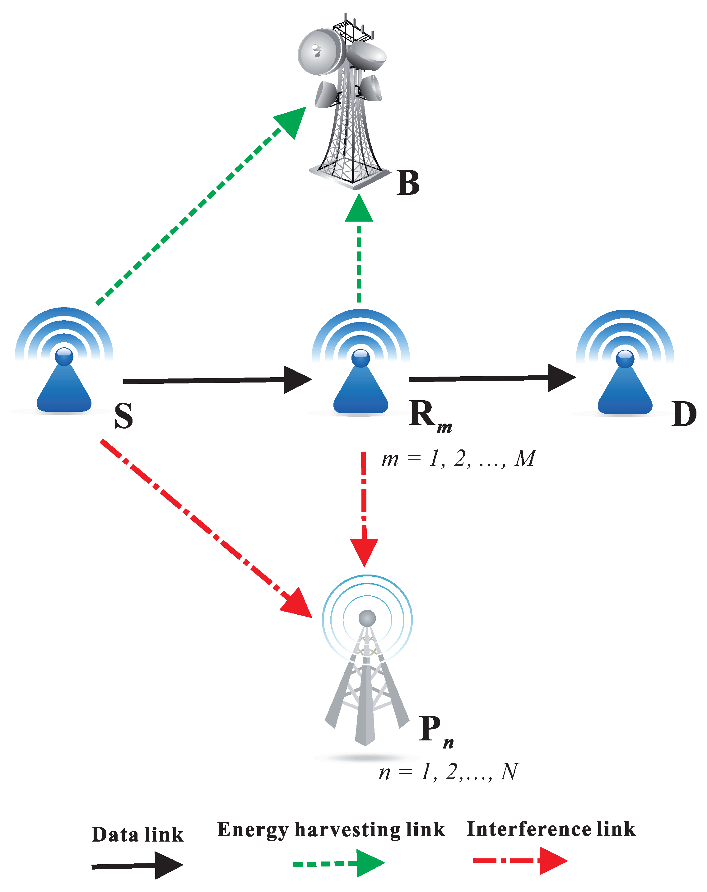 Sensors 18 01843 g001 Sensors 18 01843 g001