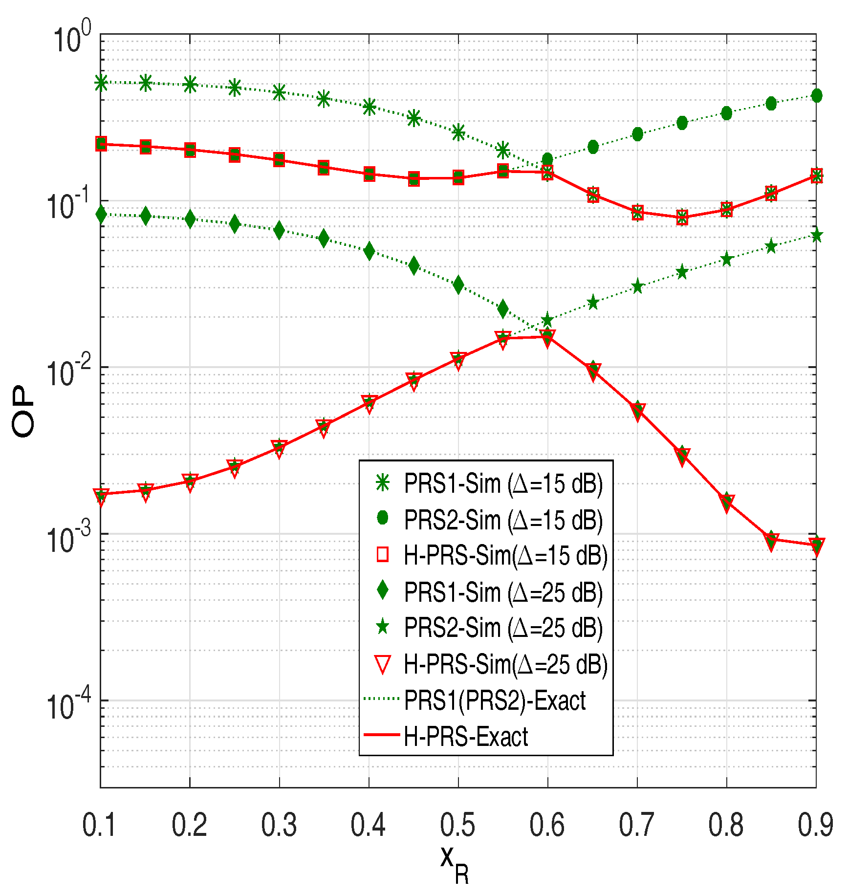 Sensors 18 01843 g002 Sensors 18 01843 g002