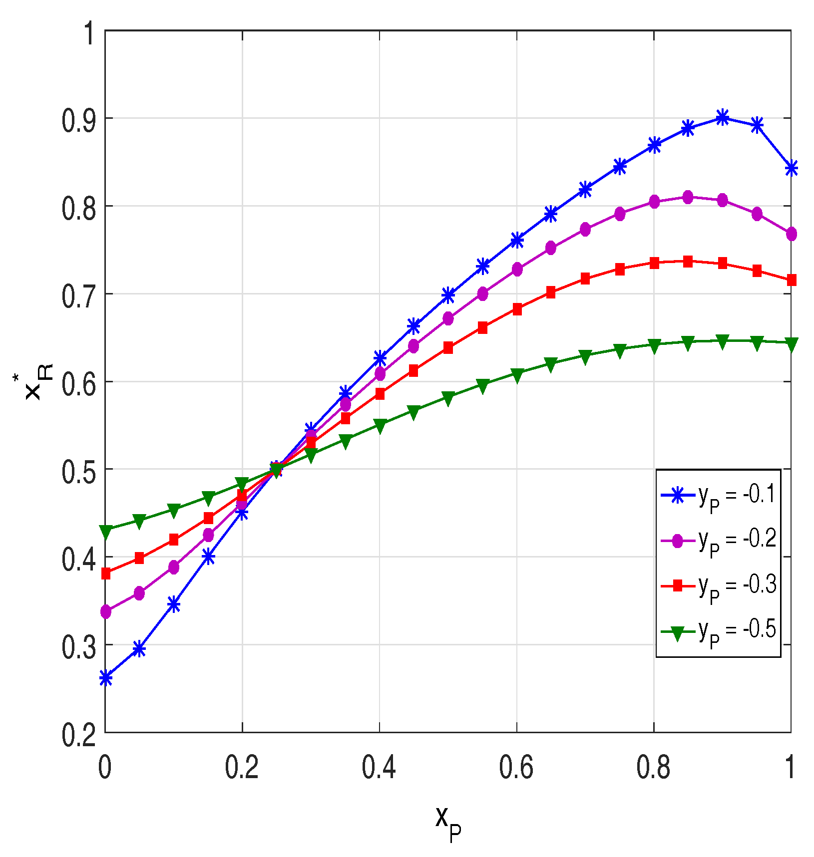 Sensors 18 01843 g003 Sensors 18 01843 g003