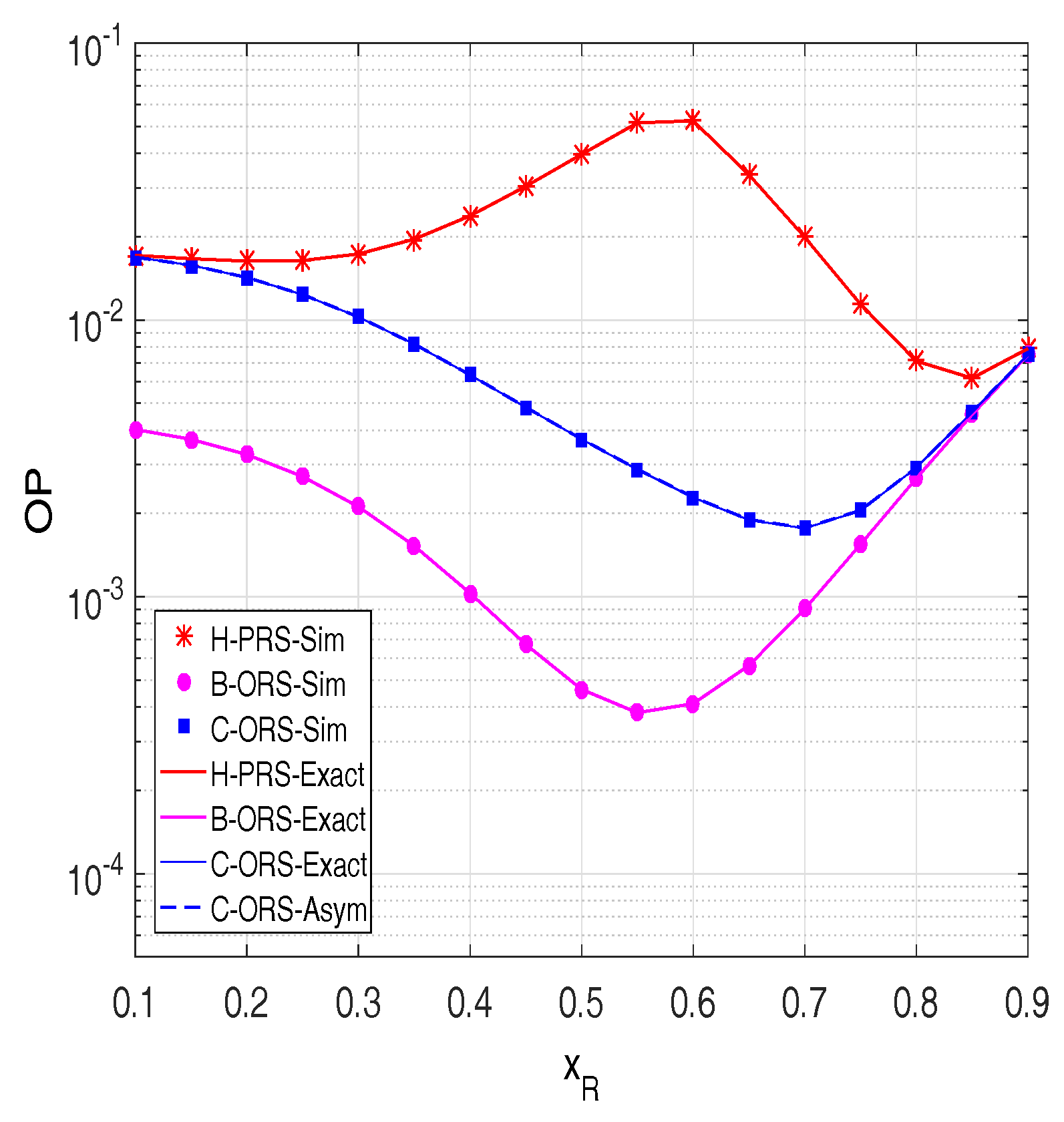 Sensors 18 01843 g005 Sensors 18 01843 g005