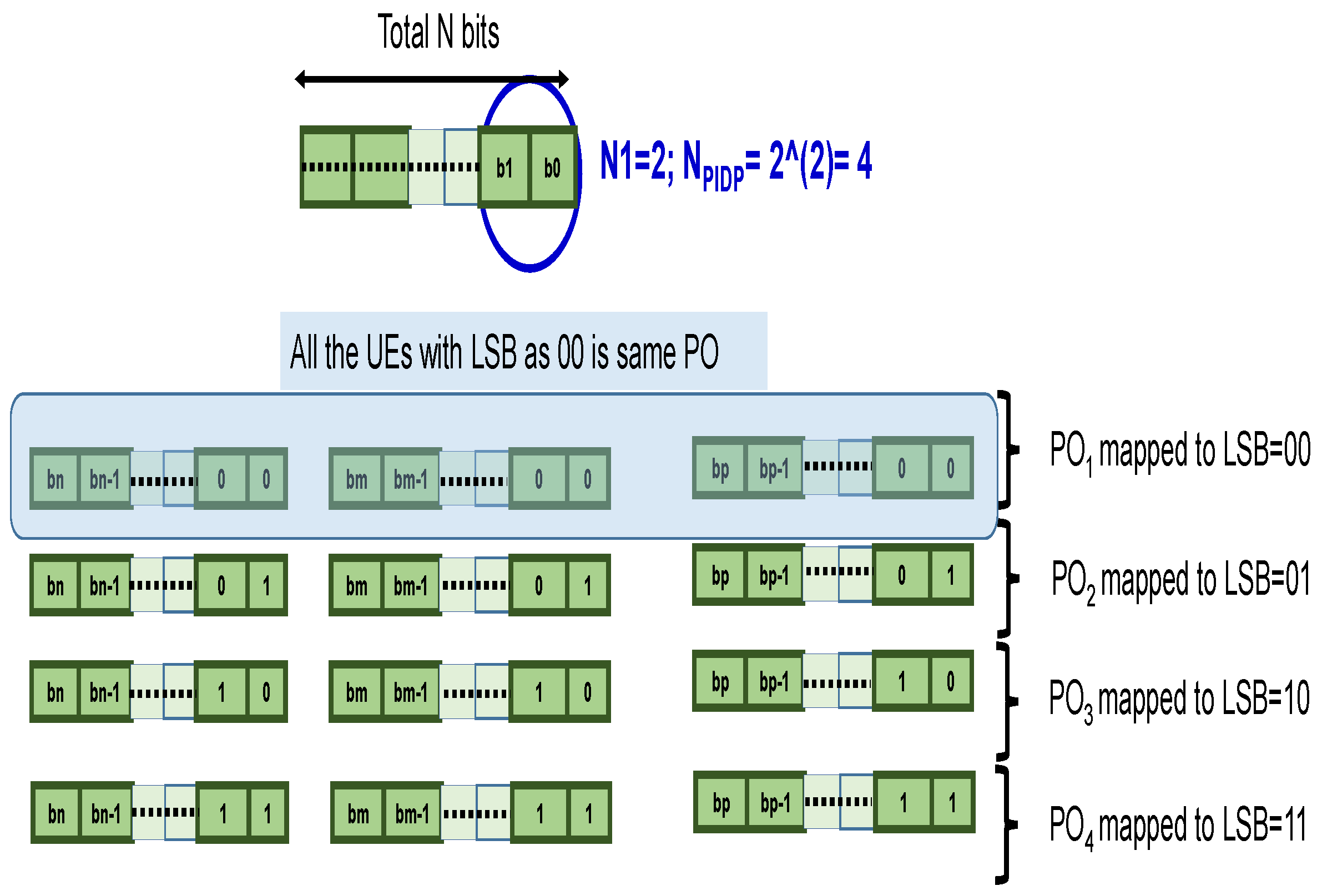 Sensors 18 01845 g004 Sensors 18 01845 g004