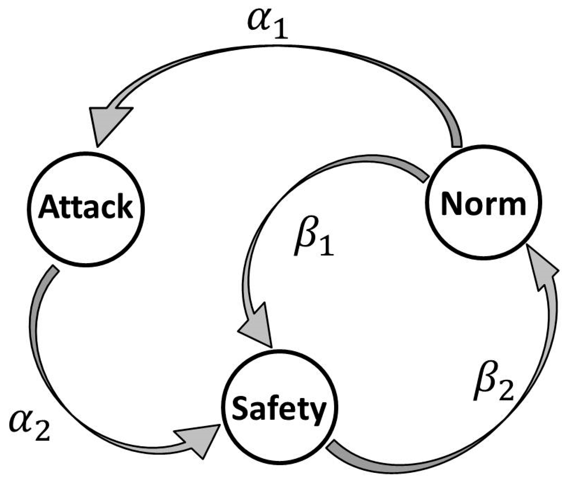 Sensors 18 01849 g003
