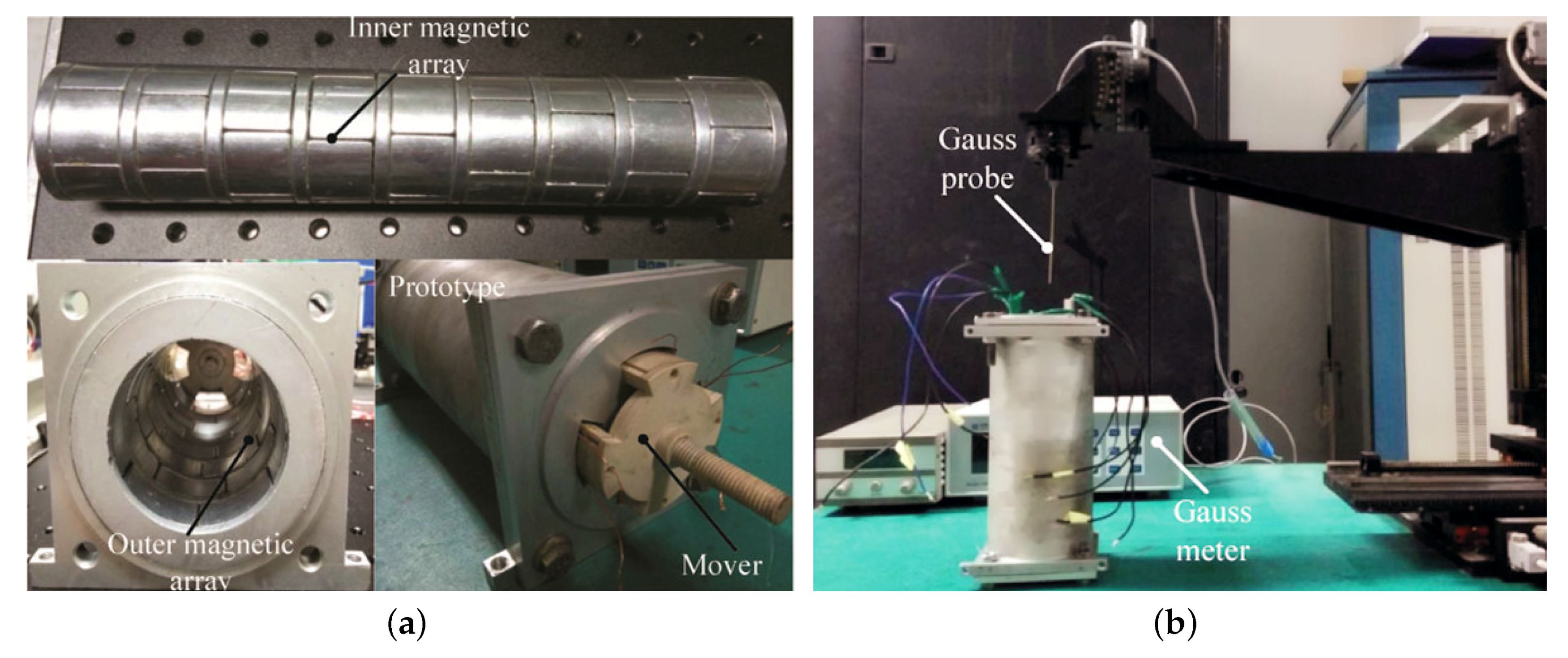 Sensors 18 01854 g012 Sensors 18 01854 g012