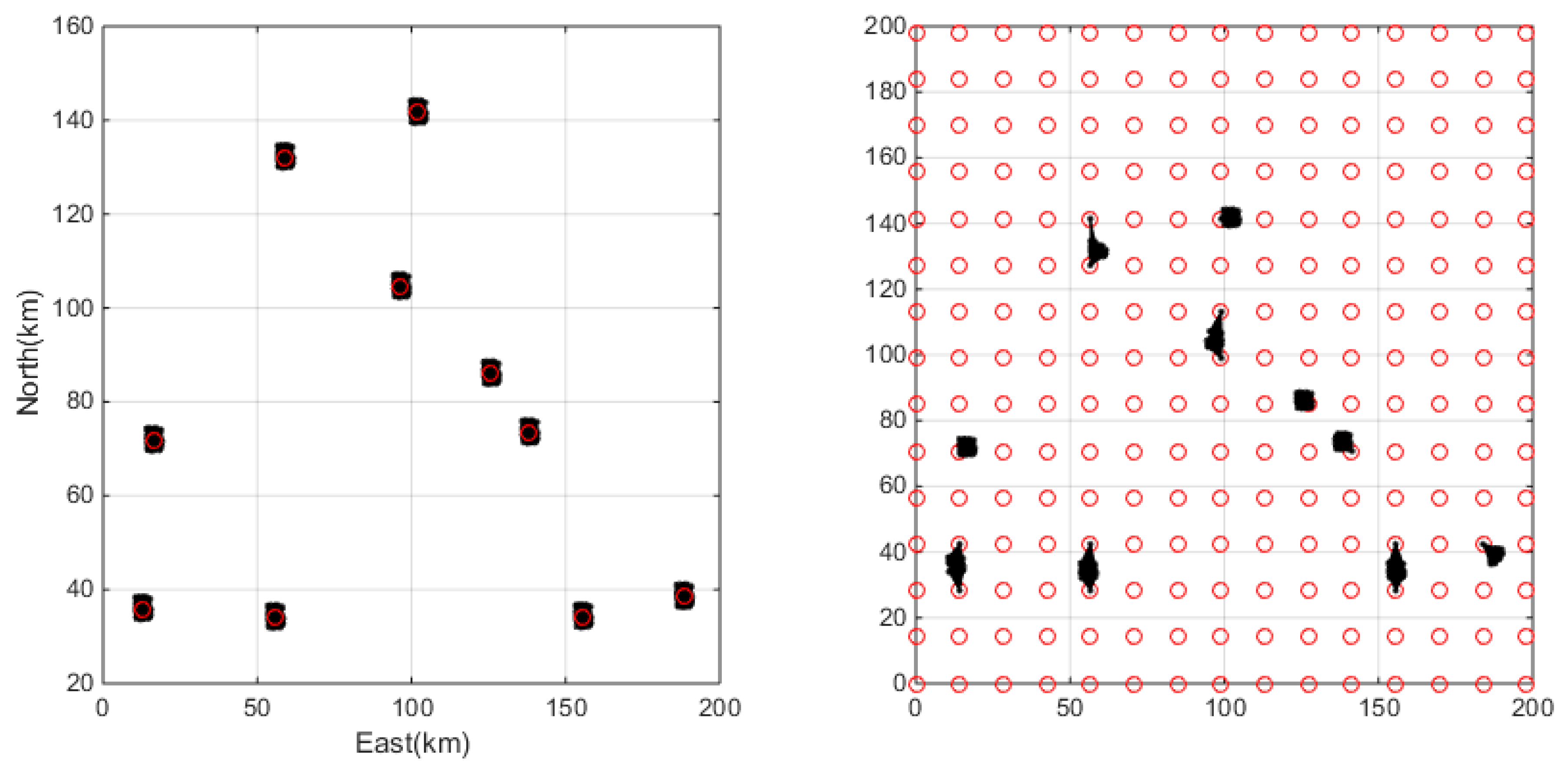 Sensors 18 01855 g008 Sensors 18 01855 g008