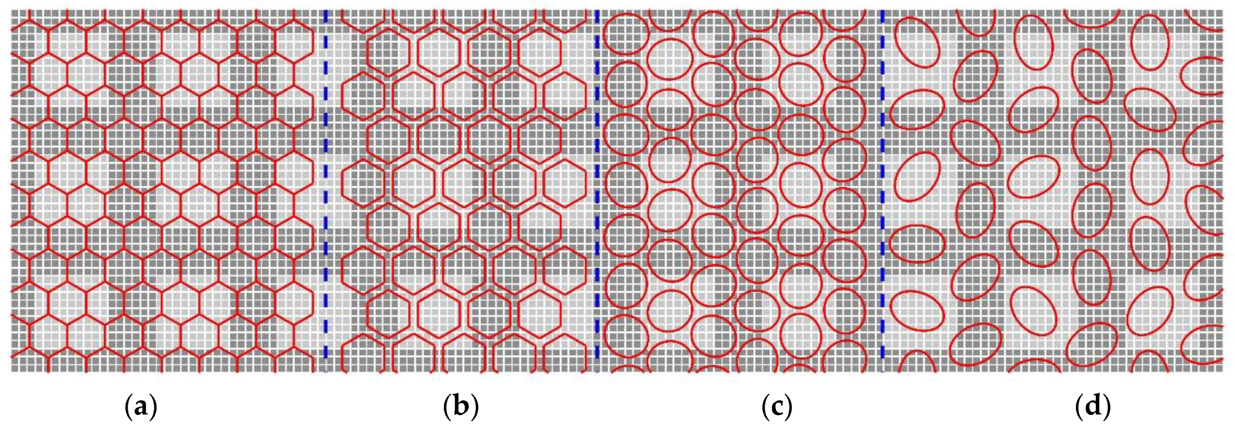 Sensors 18 01856 g003