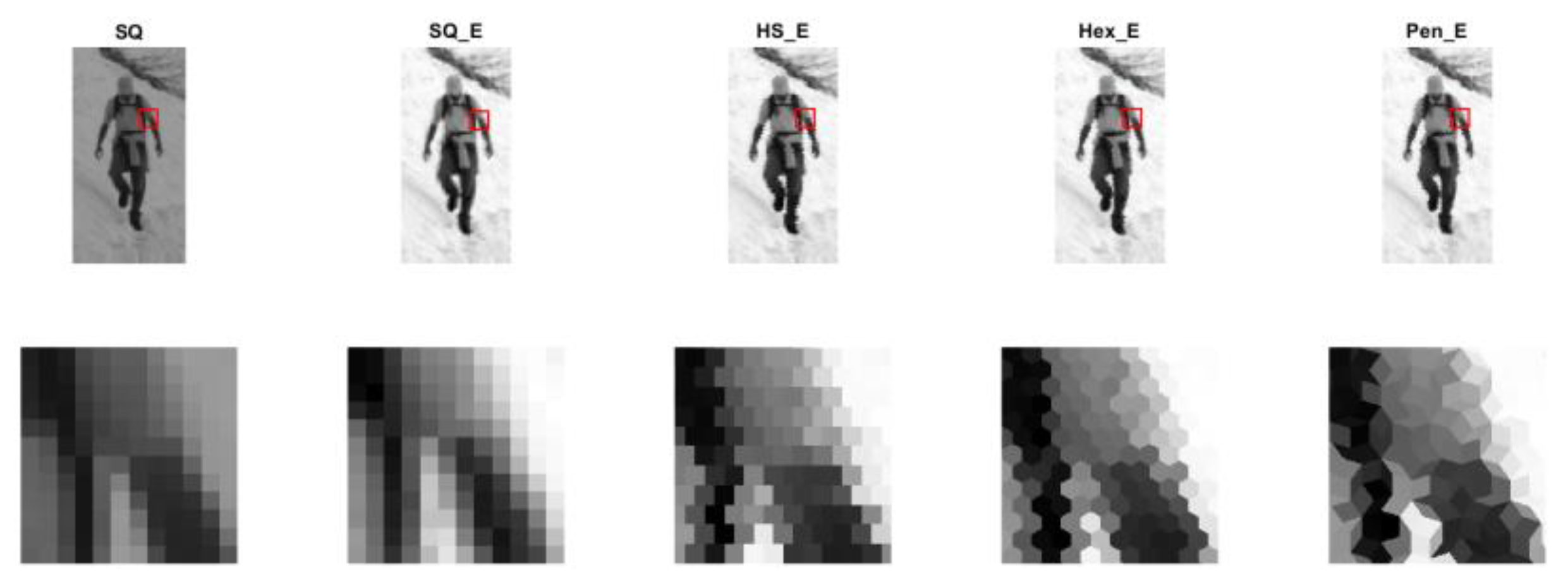 Sensors 18 01856 g008