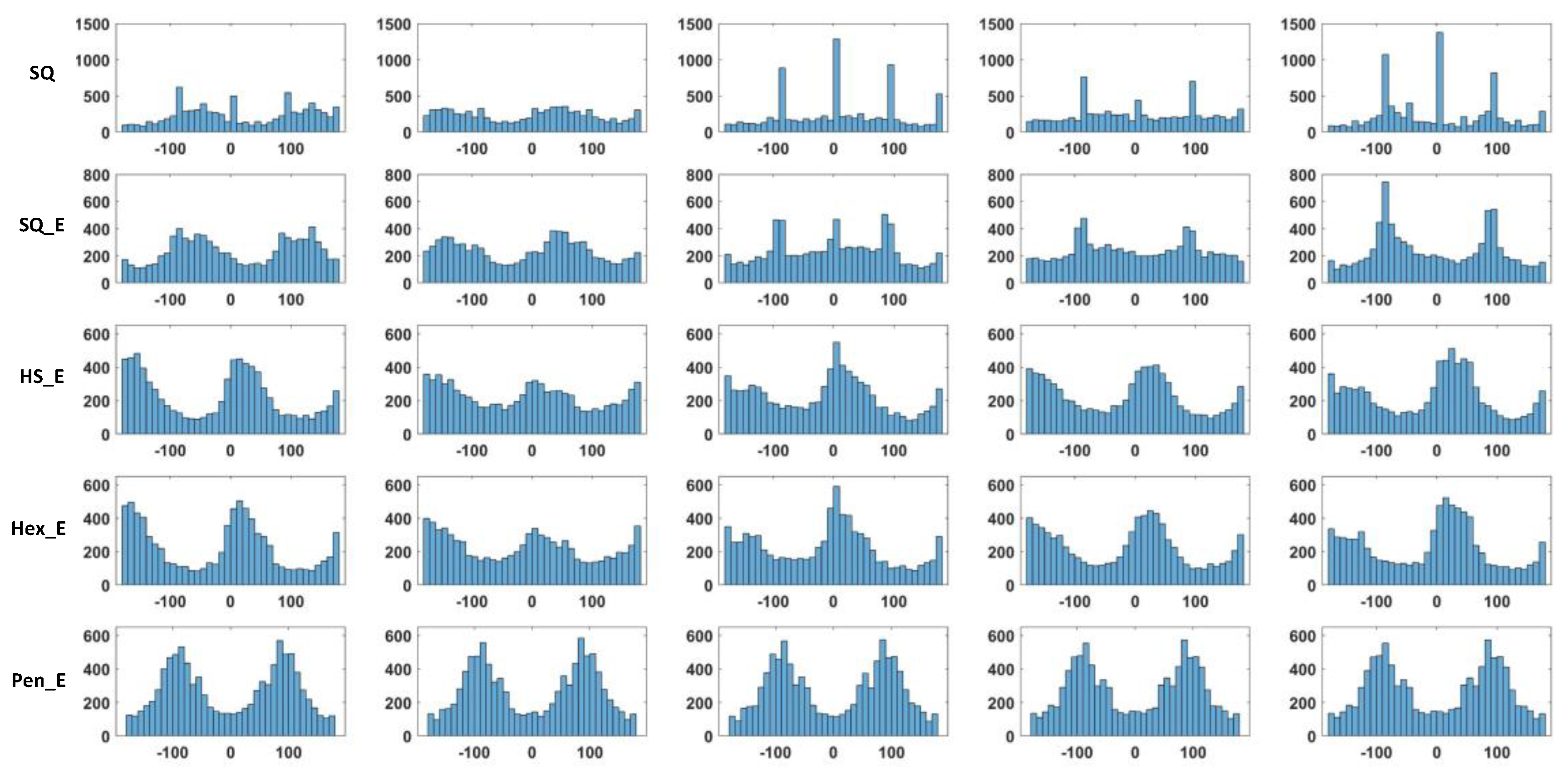 Sensors 18 01856 g009