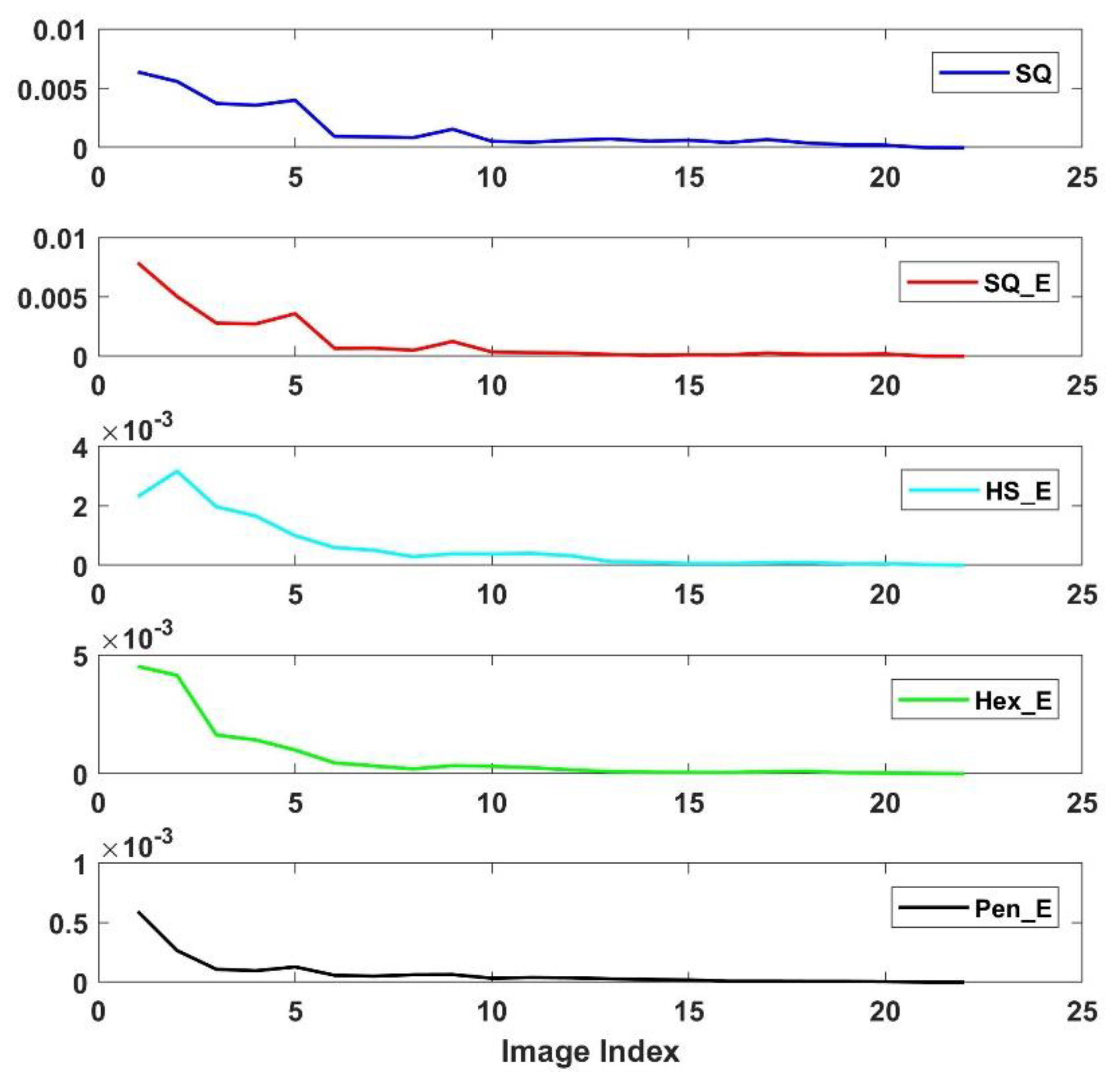Sensors 18 01856 g011