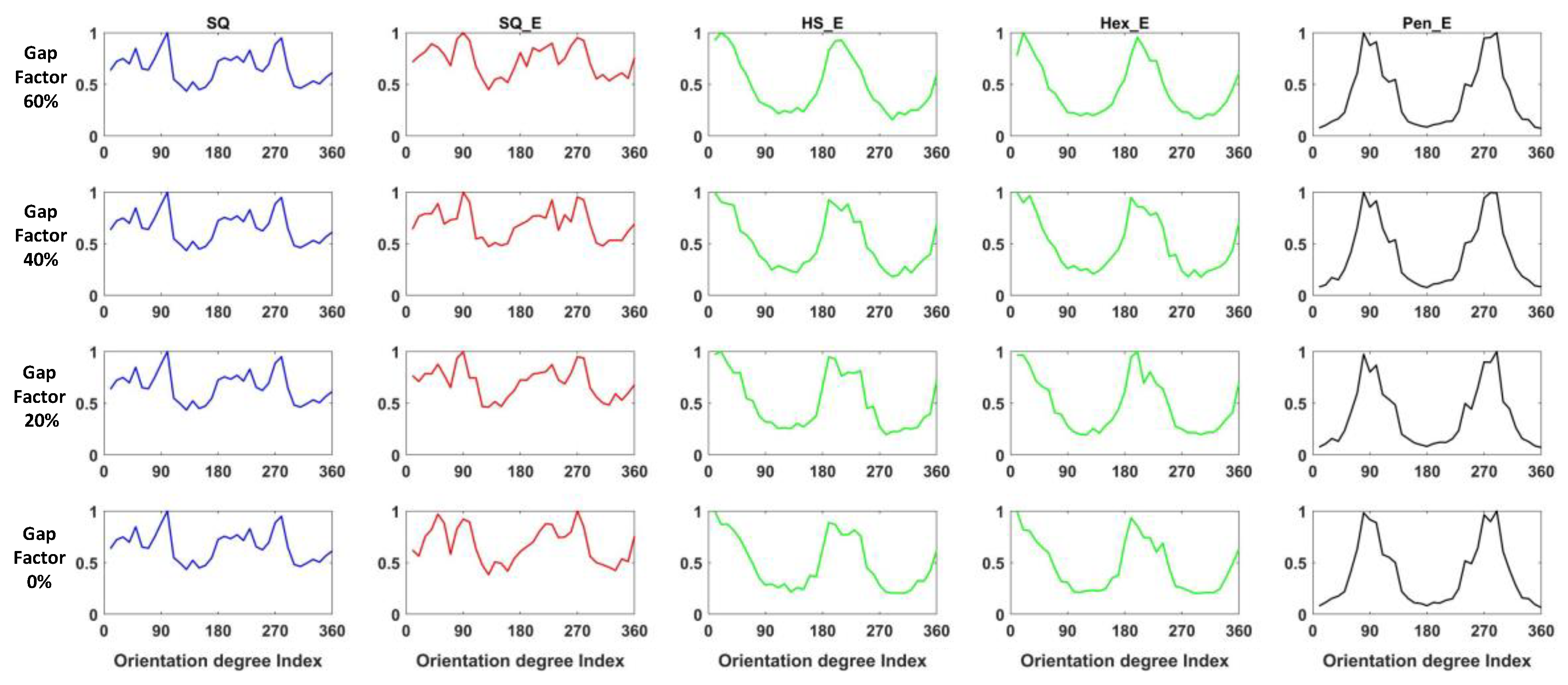 Sensors 18 01856 g014