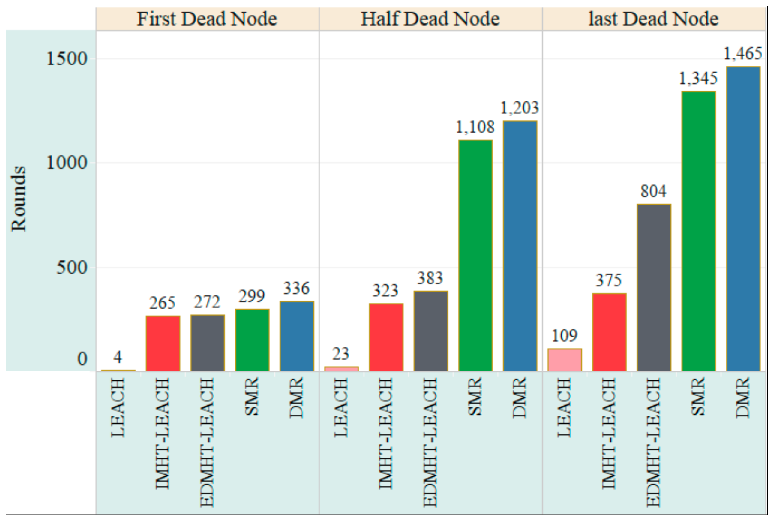 Sensors 18 01863 g012