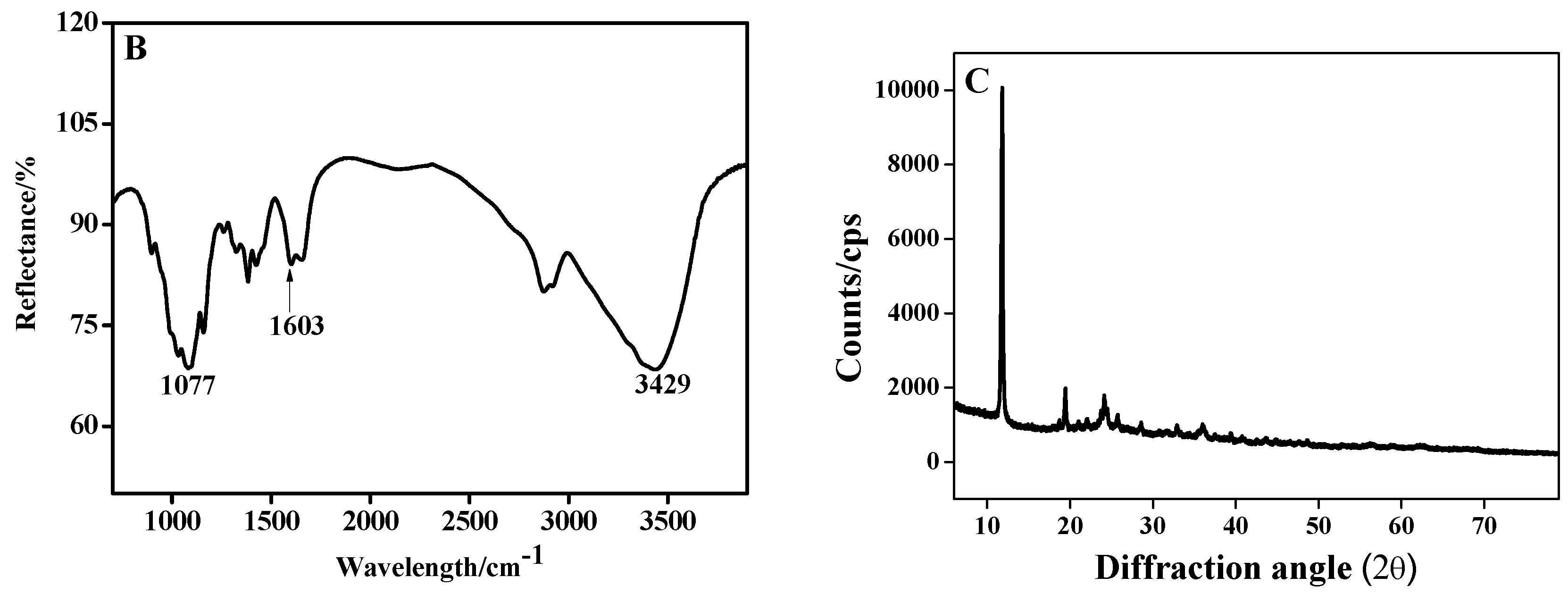 Sensors 18 01865 g001b